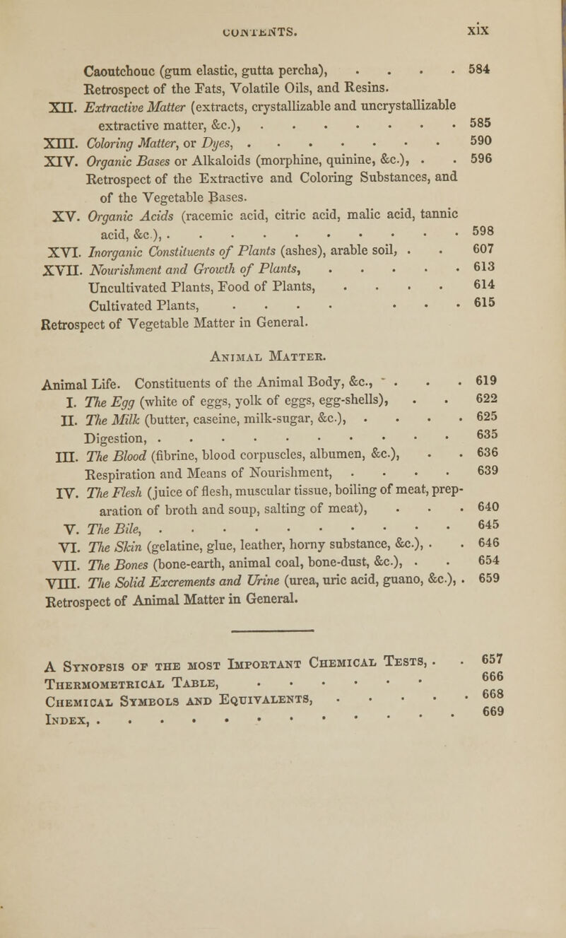 Caoutchouc (gum elastic, gutta percha), .... 584 Retrospect of the Tats, Volatile Oils, and Resins. XII. Extractive Matter (extracts, crystallizable and uncrystallizable extractive matter, &c), 585 Xm. Coloring Matter, or Dyes, 590 XIV. Organic Bases or Alkaloids (morphine, quinine, &c)> • • 596 Retrospect of the Extractive and Coloring Substances, and of the Vegetable Bases. XV. Organic Acids (racemic acid, citric acid, malic acid, tannic acid, &c), 598 XVI. Inorganic Constituents of Plants (ashes), arable soil, . • 607 XVII. Nourishment and Growth of Plants, 613 Uncultivated Plants, Food of Plants, .... 614 Cultivated Plants, .... ... 615 Retrospect of Vegetable Matter in General. Animal Matter. Animal Life. Constituents of the Animal Body, &c, ' . . .619 I. The Egg (white of eggs, yolk of eggs, egg-shells), . . 622 II. The Milk (butter, caseine, milk-sugar, &c), . . . .625 Digestion, 635 III. The Blood (fibrine, blood corpuscles, albumen, &c), • • 636 Respiration and Means of Nourishment, .... 639 IV. The Flesh (juice of flesh, muscular tissue, boiling of meat, prep- aration of broth and soup, salting of meat), . . • 640 V. The Bile, 645 VI. The Skin (gelatine, glue, leather, horny substance, &c), . . 646 VII. The Bones (bone-earth, animal coal, bone-dust, &c), . . 654 VDJ. TJie Solid Excrements and Urine (urea, uric acid, guano, &c), . 659 Retrospect of Animal Matter in General. A Synopsis op the most Important Chemical Tests, . . 657 Thermometrical Table, Chemical Symbols and Equivalents 668 T .... 669 Index,