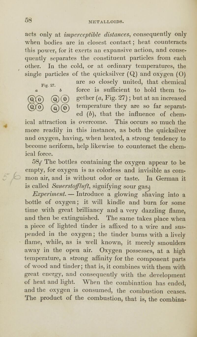 METALLOIDS. acts only at imperceptible distances, consequently only when bodies are in closest contact; heat counteracts this power, for it exerts an expansive action, and conse- quently separates the constituent particles from each other. In the cold, or at ordinary temperatures, the single particles of the quicksilver (Q.) and oxygen (O) are so closely united, that chemical force is sufficient to hold them to- gether (a, Fig. 27); but at an increased temperature they are so far separat- ed (6), that the influence of chem- ical attraction is overcome. This occurs so much the more readily in this instance, as both the quicksilver and oxygen, having, when heated, a strong tendency to become aeriform, help likewise to counteract the chem- ical force. 58/ The bottles containing the oxygen appear to be empty, for oxygen is as colorless and invisible as com- mon air, and is without odor or taste. In German it is called Sauerstqfluft, signifying sour gas.j Experiment. — Introduce a glowing shaving into a bottle of oxygen; it will kindle and burn for some time with great brilliancy and a very dazzling flame, and then be extinguished. The same takes place when a piece of lighted tinder is affixed to a wire and sus- pended in the oxygen; the tinder burns with a lively flame, while, as is well known, it merely smoulders away in the open air. Oxygen possesses, at a high temperature, a strong affinity for the component parts of wood and tinder; that is, it combines with them with great energy, and consequently with the development of heat and light. When the combination has ended, and the oxygen is consumed, the combustion ceases. The product of the combustion, that is, the combina-