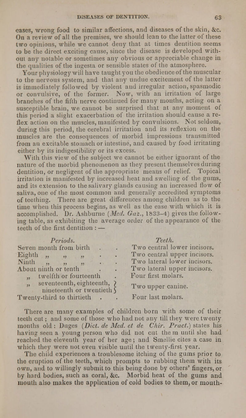 cases, wrong food to similar affections, and diseases of the skin, &c. On a review of all the premises, we should lean to the latter of these two opinions, while we cannot deny that at times dentition seems to be the direct exciting cause, since the disease is developed with- out any notable or sometimes any obvious or appreciable change in the qualities of the ingesta or sensible states of the atmosphere. Your physiology will have taught you the obedience of the muscular to the nervous system, and that any undue excitement of the latter is immediately followed by violent and irregular action, spasmodic or convulsive, of the former. Now, with an irritation of large branches of the fifth nerve continued for many months, acting on a susceptible brain, we cannot be surprised that at any moment of this period a slight exacerbation of the irritation should cause a re- flex action on the muscles, manifested by convulsions. Not seldom, during this period, the cerebral irritation and its reflexion on the muscles are the consequences of morbid impressions transmitted from an excitable stomach or intestine, and caused by food irritating either by its indigestibility or its excess. With this view of the subject we cannot be either ignorant of the nature of the morbid phenomenon as they present themselves during dentition, or negligent of the appropriate means of relief. Topical irritation is manifested by increased heat and swelling of the gums, and its extension to the salivary glands causing an increased flow of saliva, one of the most common and generally accredited symptoms of teething. There are great differences among children as to the time when this process begins, as well as the ease with which it is accomplished. Dr. Ashburne (Med. Gaz., 1833-4) gives the follow- ing table, as exhibiting the average order of the appearance of the teeth of the first dentition : — Periods. Teeth. Seven month from birth . . Two central lower incisors. Eighth „ „ „ . Two central upper incisors. Ninth „ „ „ . . Two lateral lower incisors. About ninth or tenth . . Two lateral upper incisors. „ twelfth or fourteenth . Four first molars. „ seventeenth, eighteenth ) Twq ^.^ nineteenth or twentieth 3 Twenty-third to thirtieth . . Four last molars. There are many examples of children born with some of their teeth cut; and some of those who had not any till they were twenty months old : Duges (Diet, de Med. et de Chir. Pract.) states his having seen a young person who did not cut the m until she had reached the eleventh year of her age; and Smellie cites a case in which they were not even visible until the twenty-first year. The child experiences a troublesome itching of the gums prior to the eruption of the teeth, which prompts to rubbing them with its own, and to willingly submit to this being done by others' fingers, or by hard bodies, such as coral, &c. Morbid heat of the gums and mouth also makes the application of cold bodies to them, or mouth-