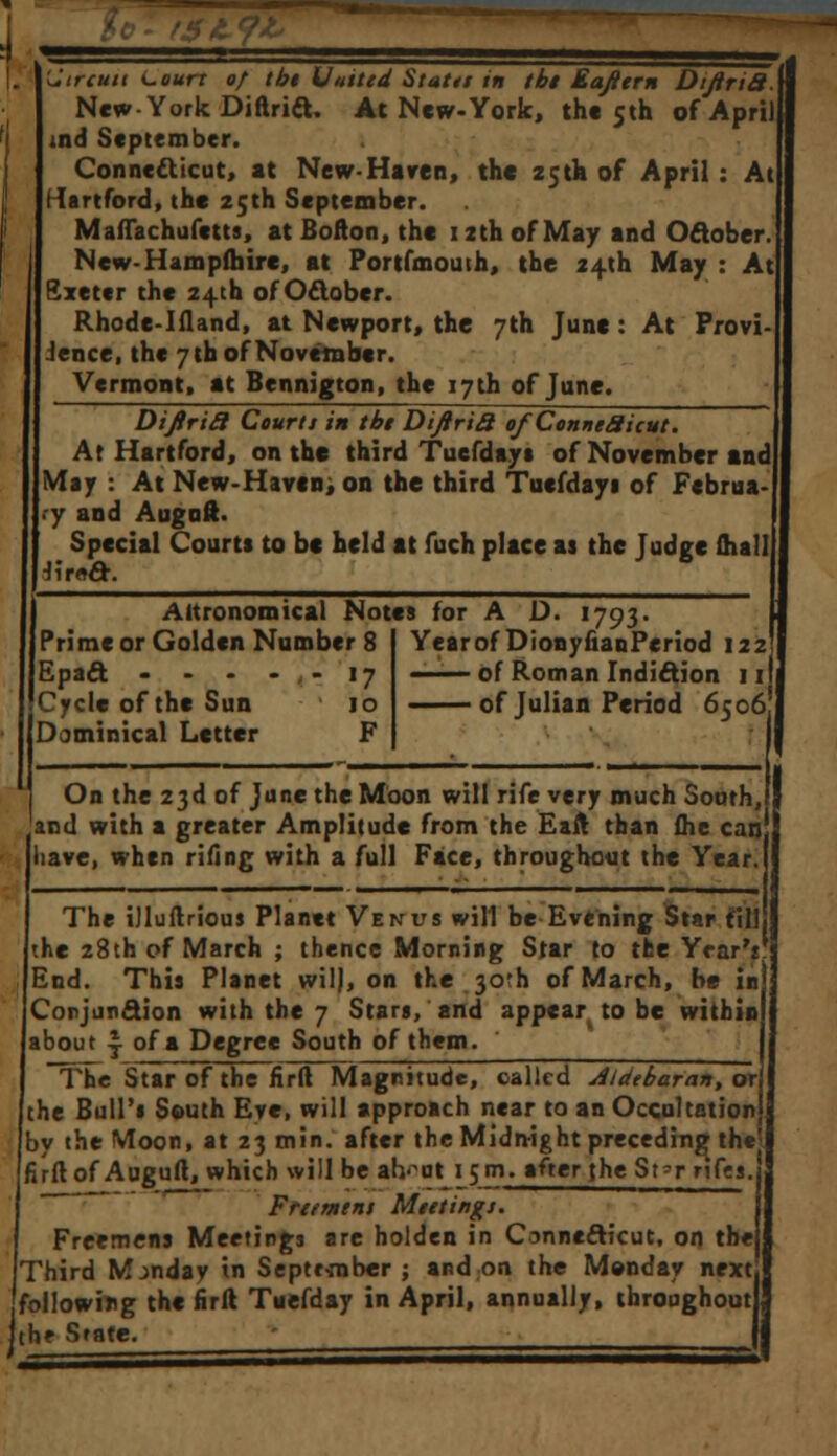 >$&<?& Circuit Court of tbt Uuitcd Statu in tbt Eafttrn DiJirtS. New-York Diftricl. At New-York, the 5th of April ind September. Connecticut, at New-Haven, the 25th of April : At Hertford, the 25th September. Maflachufetts, at Bofton, the 12th of May and Oftober. New-Hampfhire, at Portfmouth, the 24th May : At Bxetcr the 24th of October. Rhode-Ifland, at Newport, the 7th June : At Provi lence, the 7 th of November. Vermont, at Bennigton, the 17th of June. DiftriQ Courts in tbt DiJiriQ o/ConneSicut. At Hartford, on the third Tuefdays of November and May : At New-Haven, on the third Tuefdays of Februa- ry and Augaft. Special Courts to be held at fuch place as the Judge (hall Jir«cr. Altronomical Notes for A D. 1793 Prime or Golden Number 8 Epaft - - - - - 17 Cycle of the Sun 10 Dominical Letter F Year of DionyfianPcriod 122 —— of Roman Indi&ion 11 of Julian Period 6506 On the 23d of June the Moon will rife very much Sooth, and with a greater Amplitude from the Eait than {he cat) ave, when rifing with a full Face, throughout the Year. The iJluftrious Planet Venus will be Evening Star fill he 28th of March ; thence Morning Star to the Year's End. This Planet wil), on the 30'h of March, be in Corjun&ion with the 7 Stars, and appear to be within about y of a Degree South of them. The Star of the firft Magnitude, called Atdebaran,or the Bull's South Eye, will approach near to an (Decollation by the Moon, at 23 min. after the Midnight preceding the firftof Auguft, which will be ahrut 15m. after {he St?r nfes. Frttmtni Meeting}. Freemens Meetings are holden in Connecticut, on the Third Monday in Septrmber ; and on the Monday next! following the ftrft Tuefday in April, annually, throughout! the Srate. |