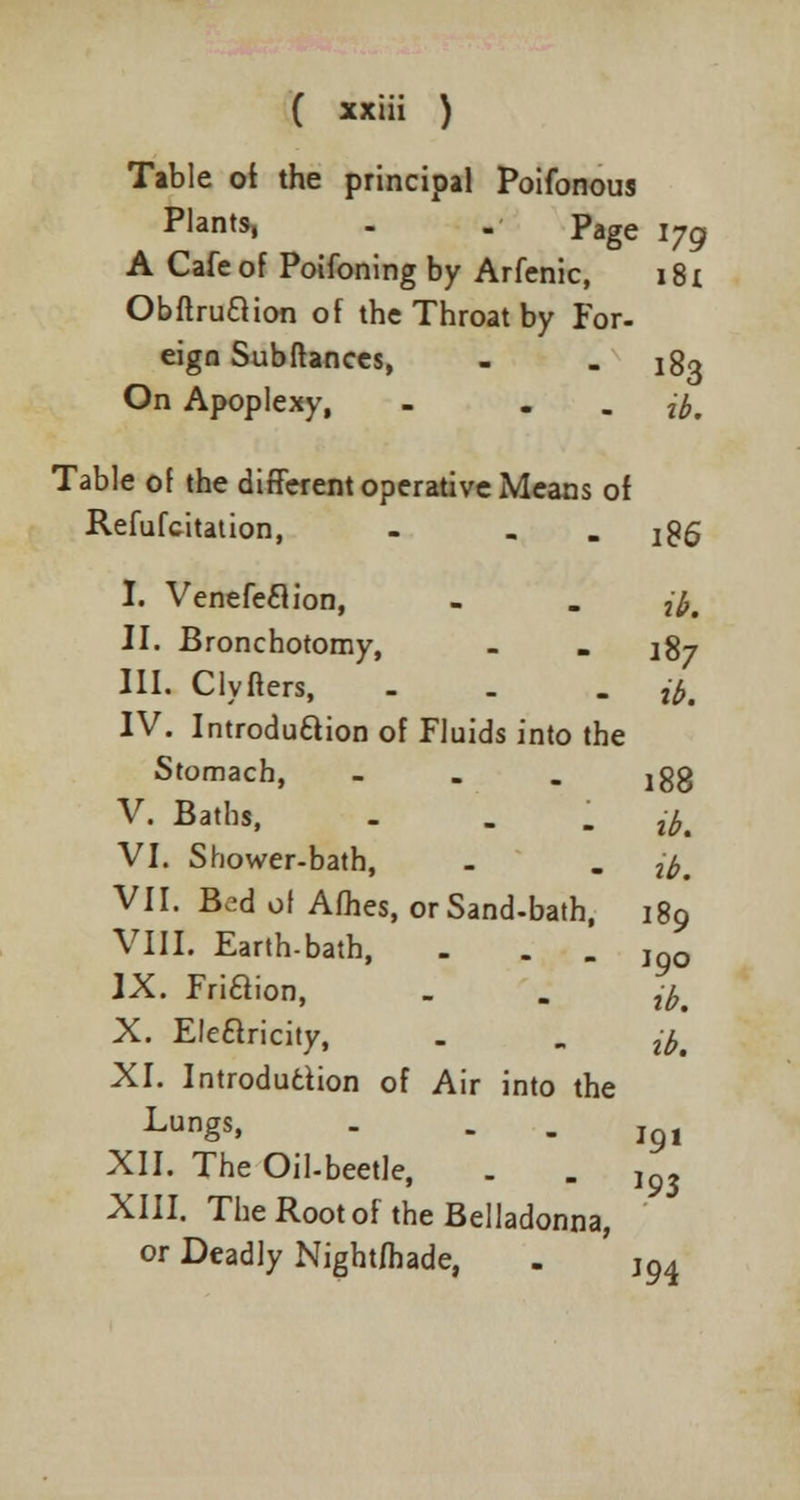 Table of the principal Poifonous Plants, - . page l?g A Cafe of Poifoning by Arfenic, 181 Obftruclion of the Throat by For- eign Subftances, - _ 183 On Apoplexy, - . 7£, Table of the different operative Means of Refufcitation, - . -186 I. Venefeclion, - _ {[,, II. Bronchotomy, - - 187 III. Clyfters, - . . fa IV. Introduction of Fluids into the Stomach, ... jgg V. Baths, ... fa VI. Shower-bath, - . j^m VII. Bed of Afhes, orSand-bath, 189 VIII. Earth-bath, . - - jgo IX. Friclion, _ . ,'£ X. Eleclricity, . _ fa XI. Introduction of Air into the Lungs, XII. The Oil-beetle, XIII. The Root of the Belladonna, or Deadly Night/hade, . ' j94 191 193