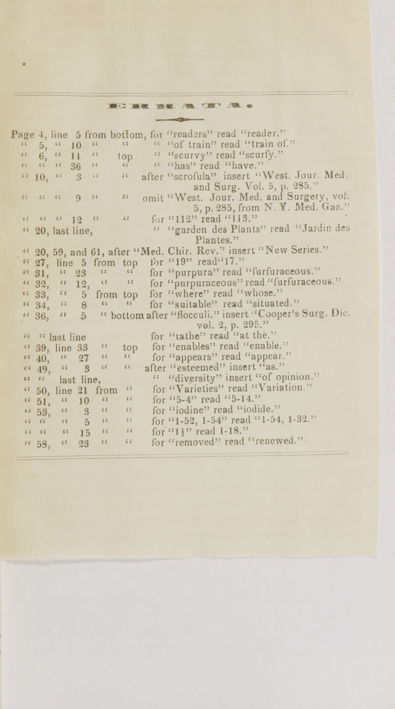  5,  10  6,  11 11 (i  36  10,  3 »  of train read train of. top  scurvy read scurfy.   has read have.  after scrofula insert West. Jour. Med and Surg. Vol. 5, p. 235.'' « » << 0   omit West. Jour. Med. and Surgery, vol. 5, p. 285, from N. Y. Med. Gaz.   « 12   for 112 read 113.  20, last line,  garden des Plants read Jardin des Plantes.  20, 59, and 61, after Med. Chir. Rev. insert New Series.  27, line 5 from top for 19 readl7. for purpura read furfuraceous. for purpuraceous read furfuraceous. for where read whose. for suitable read situated.  bottom after flocculi. insert Cooper's Surg. Die. vol. 2, p. 295. for tathe read at the. top for enables read enable.  for appears read appear.  after esteemed insert as.  diversity insert of opinion.  for Varieties read Variation.'  for 5-4 read 5-14.  for iodine read iodide.  for 1-52, 1-54 read 1-54, 1-32.  for H read 1-18.  for removed read renewed. 31,  23 cc 32,  12, (C 33,  5 from 84,  8 ii 36,  5  be  1 iast line 39, line 33 cc 40,  27 EC 49,  S (( (C last line, 50, line 21 from 51,  10 (C 53,  3 (C (c  5 CC (C  15 cc 53,  23 cc