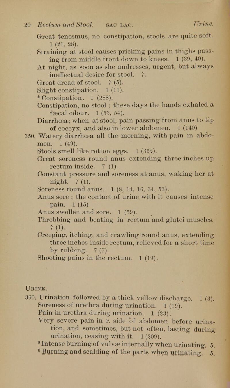 Great tenesmus, no constipation, stools are quite soft. 1 (21, 28). Straining at stool causes pricking pains in thighs pass- ing from middle front down to knees. 1 (39, 40). At night, as soon as she undresses, urgent, but always ineffectual desire for stool. 7. Great dread of stool. 7 (5). Slight constipation. 1 (11). * Constipation. 1 (288). Constipation, no stool ; these days the hands exhaled a faecal odour. 1 (53, 54), Diarrhoea; when at stool, pain passing from anus to tip of coccyx, and also in lower abdomen. 1 (140) 350. Watery diarrhoea all the morning, with pain in abdo- men. 1 (49). Stools smell like rotton eggs. 1 (362). Great soreness round anus extending three inches up rectum inside. 7 (1). Constant pressure and soreness at anus, waking her at night. 7 (1). Soreness round anus. 1 (8, 14, IG, 34, 53). Anus sore ; the contact of urine with it causes intense pain. 1 (15). Anus swollen and sore. 1 (59). Throbbing and beating in rectum and glutei muscles. 7(1). Creeping, itching, and crawling round anus, extending three inches inside rectum, relieved for a short time by rubbing. 7 (7). Shooting pains in the rectum. 1 (19). Urine. 360. Urination followed by a thick yellow discharge. 1 (3), Soreness of urethra during urination. 1 (19). Pain in urethra during urination. 1 (23). Very severe pain in r. side of abdomen before urina- tion, and sometimes, but not often, lasting during urination, ceasing with it. 1 (209). ^ Intense burning of vulvae internally when urinating. 5. 0 Burning and scalding of the parts when urinating. 5.