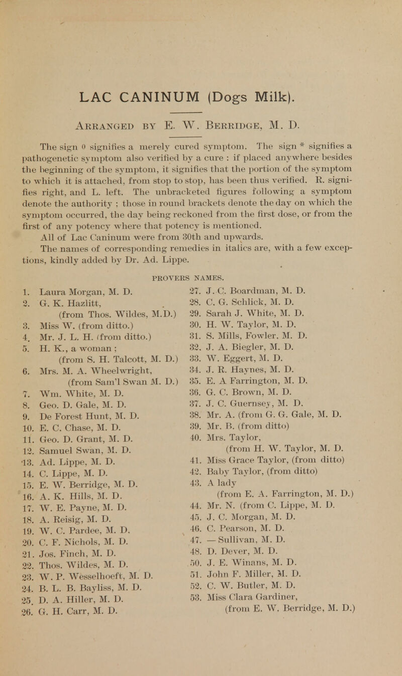 LAC CANINUM (Dogs Milk). Arranged by E. W. Berridge, M. D. The sign o signifies a merely cured symptom. The sign * signifies a pathogenetic symptom also verified by a cure : if placed anywhere besides the beginning of the symptom, it signifies that the portion of the symptom to which it is attached, from stop to stop, has been thus verified. R. signi- fies right, and L. left. The unbracketed figures following a symptom denote the authority : those in round brackets denote the day on which the symptom occurred, the day being reckoned from the first dose, or from the first of any j)otency where that potencj^ is mentioned. All of Lac Caninum were from 30th and upwards. The names of corresponding remedies in italics are, with a few excep- tions, kindly added by Dr. Ad. Lippe. 10. 11, 12, •13. 14. 15. 16. 17. 18. 19. 20. 21. 22. 23. 24. 25. 26. PRO\' Laura Morgan, M. D. G. K. Hazlitt, (from Thos. Wildes, M.D. Miss W. (from ditto.) Mr. J. L. H. (from ditto.) H. K., a woman ; (from S. H. Talcott, M. D Mrs. M. A. Wheelwright, (from SamT Swan M. D Wm. White, M. D. Geo. D. Gale, M. D. De Forest Hunt, M. D. E. C. Chase, M. D. Geo. D. Grant, M. D. Samuel Swan, M. D. Ad. Lippe, M. D. C. Lippe, M. D. E. W. Berridge, M. D. A. K. Hills, M. D. W. E. Payne, M. D. A. Reisig, M. D. W. C. Pardee, M. D. C. F. Nichols, M. D. Jos. Finch, M. D. Thos. Wildes, M. D. W. P. AVesselhoeft, M. D. B. L. B. Bayliss, M. D. D. A. Hiller, M. D. ERS N 27. 28. ) 29. 30. 31. 32. ) 33. 34. ) 35. 36. 37. 38. 39. 40. 41. 42. 43. 44. 45. 46. 47. 48. 50. 51. 52. 53. AMES. J. C. Boardman, M. D. C. G. Schlick, M. D. Sarah J. White, M. D. H. W. Taylor, M. D. S. Mills, Fowler. M. D. J. A. Biegler, M. D. W. Eggert, M. D. J. R. Haynes, M. D. E. A Farrington, M. D. G. C. Brown, M. D. J. C. Guernsey, M. D. Mr. A. (from G. G. Gale, M. D. Mr. B. (from ditto) Mrs. Taylor, (from H. W. Taylor, M. D. Miss Grace Taylor, (from ditto) Baby Taylor, (from ditto) A lady (from E. A. Farrington, M. D.) Mr. N. (from C. Lippe, M. D. J. C. Morgan, M. D. C. Pearson, M. D. — Sullivan, M. D. D. Dever, M. D. J. E. Winans, M. D. John F. Miller, M. D. C. W. Butler, M. D. Miss Clara Gardiner,