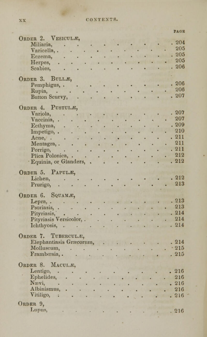 PAGE Order 2. Vesicul^, Miliaria, 204 Varicella, 205 Eczema, 205 Herpes, 205 Scabies, 206 Order 3. Bullae, Pemphigus, 206 Rupia, 200 Button Scurvy, 207 Order 4. Pustule, Variola, 207 Vaccinia, .... ..... 207 Ecthyma, . 209 Impetigo, 210 Acne, . . . •• . • • • .211 Mentagra, 211 Porrigo, .211 Plica Polonica, 212 • Equinia, or Glanders, 212 Order 5. Papulae, Lichen, ......... 212 Prurigo, .... . ... 213 Order 6. Squama, Lepra, . . . . . . . . • .213 Psoriasis, . . . . . . . . .213 Pityriasis, 214 Pityriasis Versicolor, ....... 214 Ichthyosis, 214 Order 7. Tubercula:, Elephantiasis Grcecorum, . . . . . .214 Molluscum, 215 FramlxEsia, 215 Order 8. Macule, Lentigo, 210 Ephelides, 210 Na^vi, . . .210 Albinismus, . . . . . . . .210 Vitiligo, ; 210 Order 9, Lupus, 216