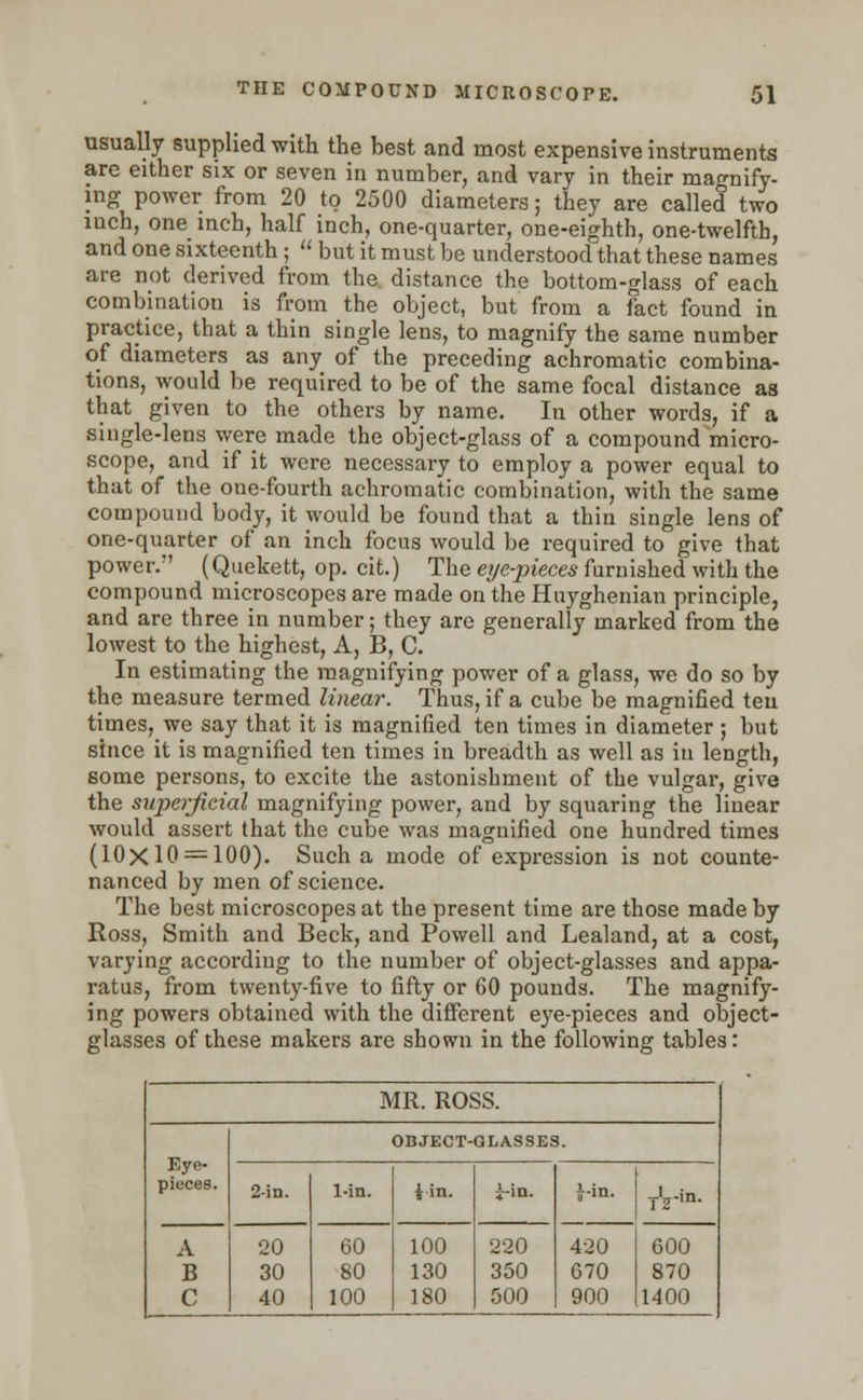 usually supplied with the best and most expensive instruments are either six or seven in number, and vary in their magnify- ing power from 20 to 2500 diameters; they are called two inch, one inch, half inch, one-quarter, one-eighth, one-twelfth, and one sixteenth ;  but it must be understood that these names are not derived from the distance the bottom-glass of each combination is from the object, but from a fact found in practice, that a thin single lens, to magnify the same number of diameters as any of the preceding achromatic combina- tions, would be required to be of the same focal distance as that given to the others by name. In other words, if a single-lens were made the object-glass of a compound micro- scope, and if it were necessary to employ a power equal to that of the one-fourth achromatic combination, with the same compound body, it would be found that a thin single lens of one-quarter of an inch focus would be required to give that power. (Quekett, op. cit.) The eye-pieces furnished with the compound microscopes are made on the Hivyghenian principle, and are three in number; they are generally marked from the lowest to the highest, A, B, C. In estimating the magnifying power of a glass, we do so by the measure termed linear. Thus, if a cube be magnified ten times, we say that it is magnified ten times in diameter; but since it is magnified ten times in breadth as well as in length, some persons, to excite the astonishment of the vulgar, give the superficial magnifying power, and by squaring the linear would assert that the cube was magnified one hundred times (10x10 = 100). Such a mode of expression is not counte- nanced by men of science. The best microscopes at the present time are those made by Ross, Smith and Beck, and Powell and Lealand, at a cost, varying according to the number of object-glasses and appa- ratus, from twenty-five to fifty or 60 pounds. The magnify- ing powers obtained with the different eye-pieces and object- glasses of these makers are shown in the following tables: MR. ROSS. Eye- pieces. OBJECT-OLASSES. 2-in. 1-in. fin. J-in. i-in. 1 .;- 8 J irin- A B C 20 30 40 60 80 100 100 130 180 220 350 500 420 670 900 600 870 1400