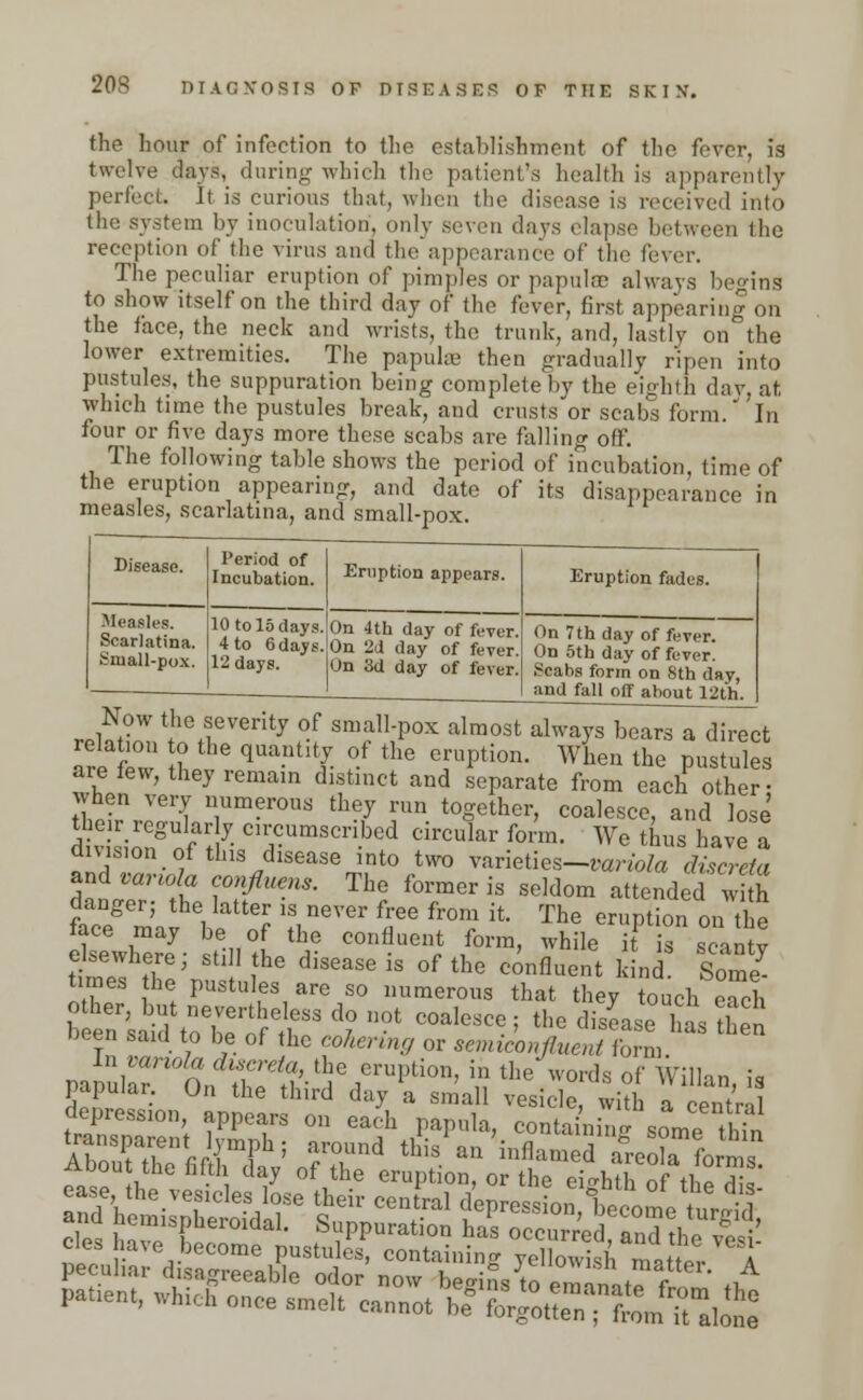 the hour of infection to the establishment of the fever, is twelve days, during which the patient's health is apparently perfect. It is curious that, when the disease is received into the system by inoculation, only seven days elapse between the reception of the virus and the appearance of the fever. The peculiar eruption of pimples or papules always begins to show itself on the third day of the fever, first appearing on the face, the neck and wrists, the trunk, and, lastly on the lower extremities. The papulae then gradually ripen into pustules, the suppuration being complete by the eighth dav, at which time the pustules break, and crusts or scabs form/ In four or five days more these scabs are falling off. The following table shows the period of incubation, time of the eruption appearing, and date of its disappearance in measles, scarlatina, and small-pox. Disease. Measles. Scarlatina. Small-pox. Period of Incubation. 10 to 15 days. 4 to 6 days. 12 days. Eruption appears. On 4th day of fever, On 2d day of fever On 3d day of fever, Eruption fades. On 7 th day of fever. On 5th day of fever. .Scabs form on 8th day, and fall off about 12th. r»Ut° ♦ *fVG 7 °f sn\allPox alra°st always bears a direct relation to the quantity of the eruption. When the pustules are tew, they remain distinct and separate from each other- when very numerous they run together, coalesce, and lose SSSW CU;CUmscribcd ™™*°» km. We thus have a J s'on °f Hs disease into two varieties-variola discreta and variola confluens. The former is seldom attended with danger; the latter is never free from it. The eruption on the face may be of the confluent form, while it is scant? elsewhere; still the disease is of the confluent kind Some7 times he pustules are so numerous that they touch eS I e/'saS\o\TSl? 7° ?' C°ato ; the d--se it tl n oeen said to be of the cohering or semiconfiuent form Aoout tne litth day of the eruption, or the eighth of tli* H;« cles have become pustules, containing yellowish mZ