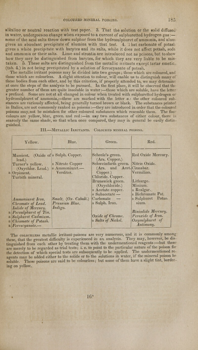 COLOURED MINERAL POISONS. u alkaline or neutral reaction with test paper. 3. That the solution or the solid diffused in water, undergoesno change when exposed to a current of sulphuretted hydrogen gas:— some of the acid salts throw down sulphur from the hydrosulphuret of ammonia, and alum gives an abundant precipitate of alumina with that test. 4. J hat carbonate of potash gives a white precipitate with barytes and its salts, while it does not affect potash, soda and ammonia or their salts. Lime and strontia are introduced not as poisons, but to show how they may be distinguished from barytes, for which they are very liable to be mis- taken. 5. These salts are distinguished from the metallic irritants except tartar emetic, (tab. 4,) in not being precipitated by a solution of ferrocyanate of potash. The metallic irritant poisons may be divided into two groups ; those which are coloured, and those which are colourless. A slight attention to colour, will enable us to distinguish many of these bodies from each other, and by this criterion, if properly attended to, we may determine at once the steps of the analysis to be pursued.. In the first place, it will be observed that the greater number of them are quite insoluble in water:—those which are soluble, have the letter s prefixed. Some are not at all changed in colour when treated with sulphuretted hydrogen or hydrosulphuret of ammonia,-—these are marked with the letter a: the other coloured sub- stances are variously affected,, being generally turned brown or black. The substances printer! in Italics, are not commonly ranked as poisons ::—they are introduced in order that the coloured poisons may. not be mistaken for other coloured substances which resemble them. The four colours are yellow, blue, green, and red:—in any two substances of either colour, there is scarcely the same shade, so that when once compared, they may in general be easily distin- guished. III.—Metallic Irritants. Coloured mineral poisons. Yellow. Blue. Green. Red. Massicot. (Oxide of s Sulph. Copper. Scheele's green. Red Oxide Mercury. lead.) (Ars. Copper.) Turner's yellow. s Nitrate Copper Schweinfurth greea. Nitric Oxide. (Oxychlor. Lead.) s Ammoniuret.— (Ars. and Acet. Cinnabar. Orpiment. Verditer. Copper.) Vermilion. Turbith mineral. Chloride. Copper. Brunswick green. Litharge. (Oxy chloride.) Minium. s Acetate copper. a Realgar. s Subacetate — s Bichromate Pot. Ammoniuret Iron. S?nalt. (Ox. Cobalt.) Carbonate — s Sulphuret Potas- Chrornate of Lead. Prussian Blue. s Sulph. Iron. sium. Iodide of Mercury. Indigo. Per sulphur et of Tin. Biniodide Mercury. Sulphuret Cadmium. Oxide of Chrome. Peroxide of Iron. Chromat.e of Potash. s Salts of Nickel. Oxysulphuret of Ferrocyanate.— Antimony. The colourless metallic irritant poisons are very numerous, and it is commonly among these, that the greatest difficulty is experienced in an analysis. They may, however, be dis tinguished from each other by treating them with the undermentioned reagents:—but these are merely to be regarded as trial tests; i. e. to point to the particular nature of the poison for the detection of which special tests are subsequently to be applied. The undermentioned re- agents may be added either to the solids or to the solutions in water, if the mineral poison be soluble. These poisons are said to be colourless; but some of them have a slight tint, border- ing on yellow. 16*