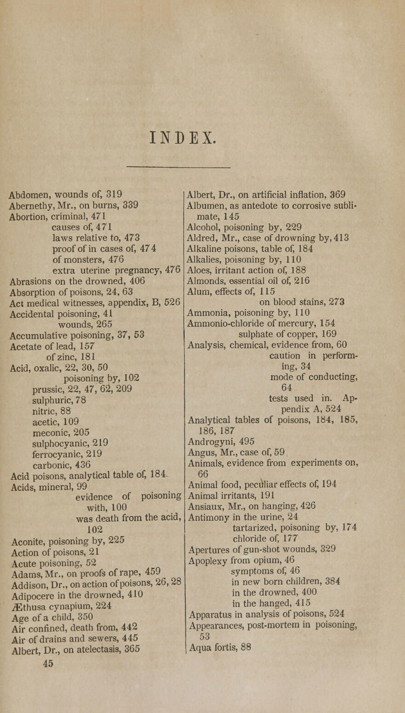 Abdomen, wounds of, 319 Abernethy, Mr., on burns, 339 Abortion, criminal, 471 causes of, 471 laws relative to, 473 proof of in cases of, 474 of monsters, 476 extra uterine pregnancy, 476 Abrasions on the drowned, 406 Absorption of poisons, 24, 63 Act medical witnesses, appendix, B, 526 Accidental poisoning, 41 wounds, 265 Accumulative poisoning, 37, 53 Acetate of lead, 157 of zinc, 181 Acid, oxalic, 22, 30, 50 poisoning by, 102 prussic, 22, 47, 62, 209 sulphuric, 78 nitric, 88 acetic, 109 meconic, 205 sulphocyanic, 219 ferrocyanic, 219 carbonic, 436 Acid poisons, analytical table of, 184. Acids, mineral, 99 evidence of poisoning with, 100 was death from the acid, 102 Aconite, poisoning by, 225 Action of poisons, 21 Acute poisoning, 52 Adams, Mr., on proofs of rape, 459 Addison, Dr., on action of poisons, 26,28 Adipocere in the drowned, 410 iEthusa cynapium, 224 Age of a child, 350 Air confined, death from, 442 Air of drains and sewers, 445 Albert, Dr., on atelectasis, 365 45 Albert, Dr., on artificial inflation, 369 Albumen, as antedote to corrosive subli- mate, 145 Alcohol, poisoning by, 229 Aldred, Mr., case of drowning by, 413 Alkaline poisons, table of, 184 Alkalies, poisoning by, 110 Aloes, irritant action of, 188 Almonds, essential oil of, 216 Alum, effects of, 115 on blood stains, 273 Ammonia, poisoning by, 110 Ammonio-chloride of mercury, 154 sulphate of copper, 169 Analysis, chemical, evidence from, 60 caution in perform- ing, 34 mode of conducting, 64 tests used in. Ap- pendix A, 524 Analytical tables of poisons, 184, 185, 186, 187 Androgyni, 495 Angus, Mr., case of, 59 Animals, evidence from experiments on, 66 Animal food, peculiar effects of, 194 Animal irritants, 191 Ansiaux, Mr., on hanging, 426 Antimony in the urine, 24 tartarized, poisoning by, 174 chloride of, 177 Apertures of gun-shot wounds, 329 Apoplexy from opium, 46 symptoms of, 46 in new born children, 384 in the drowned, 400 in the hanged, 415 Apparatus in analysis of poisons, 524 Appearances, post-mortem in poisoning, 53 Aqua fortis, 88