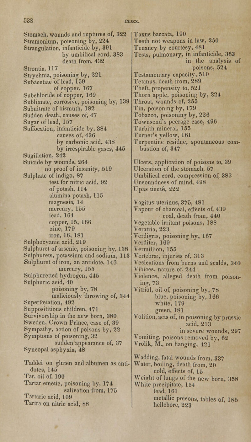 Stomach, wounds and ruptures of, 322 Stramonium, poisoning by, 224 Strangulation, infanticide by, 391 by umbilical cord, 383 death from, 432 Strontia, 117 Strychnia, poisoning by, 221 Subacetate of lead, 159 of copper, 167 Subchloride of copper, 169 Sublimate, corrosive, poisoning by, 139 Subnitrate of bismuth, 182 Sudden death, causes of, 47 Sugar of lead, 157 Suffocation, infanticide by, 384 causes of, 436 by carbonic acid, 438 by irrespirable gases, 445 Sugillation, 242 Suicide by wounds, 264 no proof of insanity, 519 Sulphate of indigo, 87 test for nitric acid, 92 of potash, 114 alumina potash, 115 magnesia, 14 mercury, 155 lead, 164 copper, 15, 166 zinc, 179 iron, 16, 181 Sulphocyanic acid, 219 Sulphuret of arsenic, poisoning by, 138 Sulphurets, potassium and sodium, 113 Sulphuret of iron, an antidote, 146 mercury, 155 Sulphuretted hydrogen, 445 Sulphuric acid, 40 poisoning by, 78 maliciously throwing of, 344 Superfcetation, 492 Supposititious children, 471 Survivorship in the new born, 380 Sweden, Crown Prince, case of, 39 Sympathy, action of poisons by, 22 Symptoms of poisoning, 32 sudden appearance of, 37 Syncopal asphyxia, 48 Taddei on gluten and albumen as anti- dotes, 145 Tar, oil of, 190 Tartar emetic, poisoning by, 174 salivation from, 175 Tartaric acid, 109 Tartra on nitric acid, 88 Taxus baccata, 190 Teeth not weapons in law, 250 Tenancy by courtesy, 481 Tests, pulmonary, in infanticide, 363 in the analysis of poisons, 524 Testamentary capacity, 510 Tetanus, death from, 289 Theft, propensity to, 521 Thorn apple, poisoning by, 224 Throat, wounds of, 255 Tin, poisoning by, 179 Tobacco, poisoning by, 226 Townsend's peerage case, 496 Turbith mineral, 155 Turner's yellow, 161 Turpentine residue, spontaneous com- bustion of, 347 Ulcers, application of poisons to, 39 Ulceration of the stomach, 57 Umbilical cord, compression of, 383 Unsoundness of mind, 498 Upas tieute, 222 Vagitus uterinus, 375, 481 Vapour of charcoal, effects of, 439 coal, death from, 440 Vegetable irritant poisons, 188 Veratria, 223 Verdigris, poisoning by, 167 Verditer, 169 Vermillion, 155 Vertebrae, injuries of, 313 Vesications from burns and scalds, 340 Vibices, nature of, 244 Violence, alleged death from poison- ing, 73 Vitriol, oil of, poisoning by, 78 blue, poisoning by, 166 white, 179 green, 181 Volition, acts of, in poisoning by prussic acid, 213 in severe wounds, 297 Vomiting, poisons removed by, 62 Vrolik, M., on hanging, 421 Wadding, fatal wounds from, 337 Water, boiling, death from, 20 cold, effects of, 15 Weight of lungs of the new born, 358 White precipitate, 154 lead, 161 metallic poisons, tables of, 185 hellebore, 223