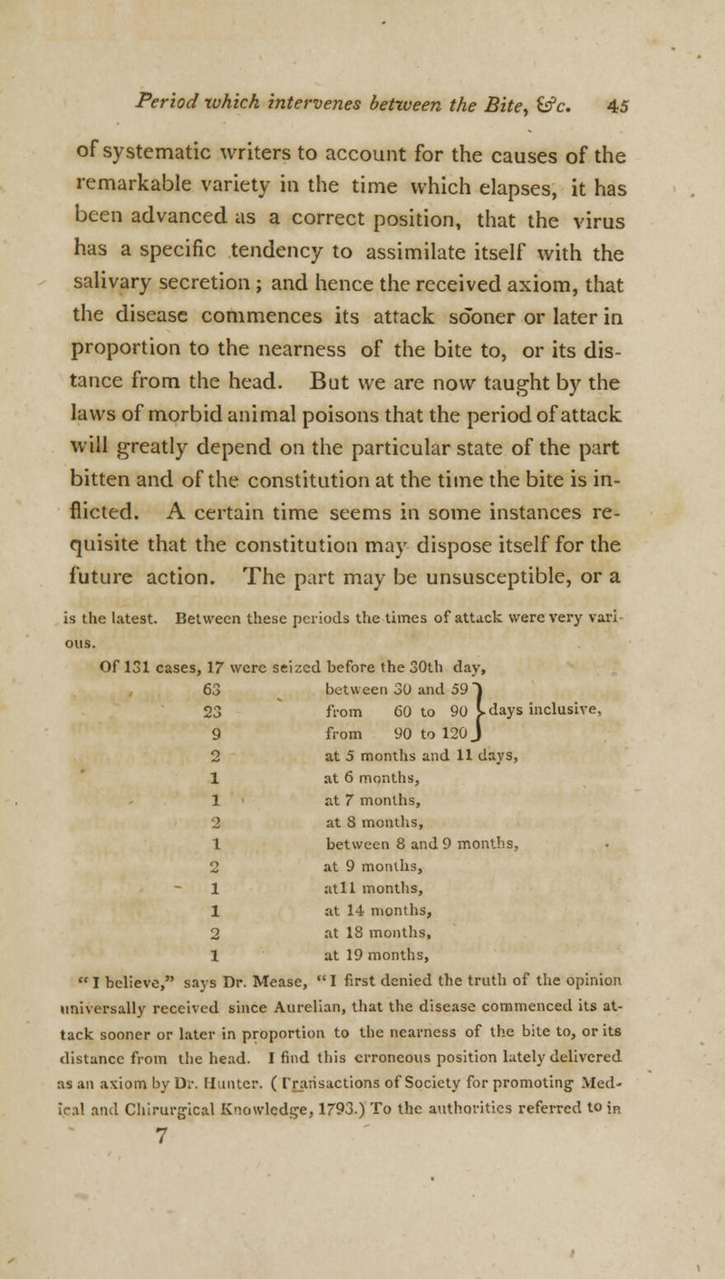 of systematic writers to account for the causes of the remarkable variety in the time which elapses, it has been advanced as a correct position, that the virus has a specific tendency to assimilate itself with the salivary secretion ; and hence the received axiom, that the disease commences its attack sooner or later in proportion to the nearness of the bite to, or its dis- tance from the head. But we are now taught by the laws of morbid animal poisons that the period of attack will greatly depend on the particular state of the part bitten and of the constitution at the time the bite is in- flicted. A certain time seems in some instances re- quisite that the constitution may dispose itself for the future action. The part may be unsusceptible, or a is the latest. Between these periods the times of attack were very vari- ous. Of 131 cases, 17 were seized before the 30th day, 63 between 30 and 59 ~\ 23 from 60 to 90 l days inclusive, 9 from 90 to 120 J 2 at 5 months and 11 days, 1 at 6 months, 1 at 7 months, 2 at 8 months, 1 between 8 and 9 months, 2 at 9 months, 1 atll months, 1 at 14 months, 2 at 18 months, 1 at 19 months,  I believe, says Dr. Mease,  I first denied the truth of the opinion universally received since Aurelian, that the disease commenced its at- tack sooner or later in proportion to the nearness of the bite to, or its distance from the head. I find this erroneous position lately delivered as an axiom by Dr. Hunter. ( Transactions of Society for promoting Med- ical and Chirurgical Knowledge, 1793.) To the authorities referred to jn 7