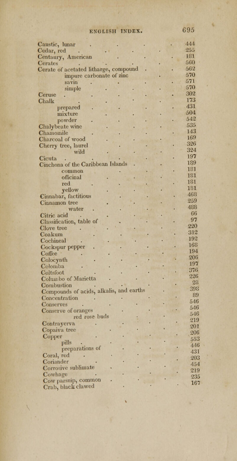 Caustic, lunar Cedar, red . . ■ Centaury, American Cerates Cerate of acetated litharge, compound impure carbonate of zinc savin simple Ceruse Chalk prepared mixture powder Chalybeate wine Chamomile Charcoal of wood Cherry tree, laurel wild Cicuta Cinchona of the Caribbean Islands common officinal red yellow Cinnabar, factitious Cinnamon tree water Citric acid Classification, table of Clove tree Coakum Cochineal Cockspur pepper Coffee Colocynth Cdomba Coltsfoot Coluir.bo of Marietta Combustion Compounds of acids, alkalis, and earths Concentration Conserves Conserve of oranges red rose buds Contrayerva Copaiva tree Copper pills preparations of Coral, red Coriander Corrosive sublimate Cowhage Cow parsnip, common Crab, black clawed 444 255 181 560 562 570 571 570 302 173 431 504 542 535 143 169 326 324 197 189 181 181 181 181 468 259 488 66 97 220 312 192 168 194 206 197 376 226 28 398 89 546 546 546 219 201 206 553 446 431 203 454 219 235 167