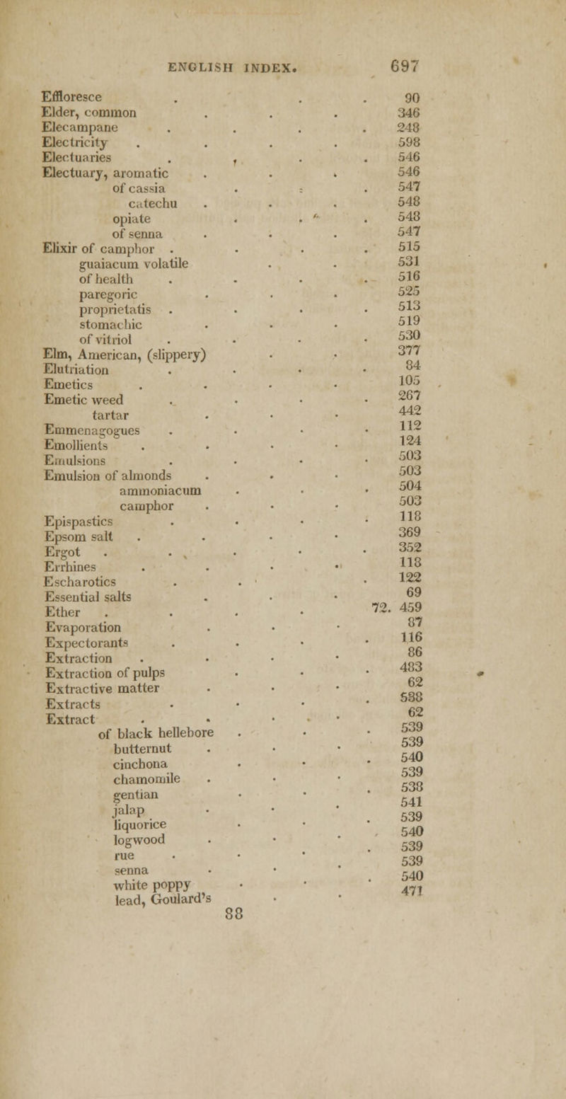 Effloresce Elder, common Elecampane Electricity Electuaries Electuary, aromatic of cassia cutechu opiate of senna Elixir of camphor . guaiacum volatile of health paregoric proprietatis stomachic of vitriol Elm, American, (slippery) Elutriation Emetics Emetic weed tartar Emmenagogues Emollients Emulsions Emulsion of almonds aminoniacum camphor Epispastics Epsom salt Ergot . . , Errhines Escharotics Essential salts Ether Evaporation Expectorants Extraction Extraction of pulps Extractive matter Extracts Extract of black hellebore butternut cinchona chamomile gentian jalap liquorice logwood white poppy lead, Goulard's 90 346 248 598 546 546 547 548 548 547 515 531 516 525 513 519 530 377 84 105 267 442 112 124 503 503 504 503 118 369 352 118 122 69 72. 459 87 116 86 483 62 538 62 539 539 540 539 533 541 539 540 539 539 540 471 88