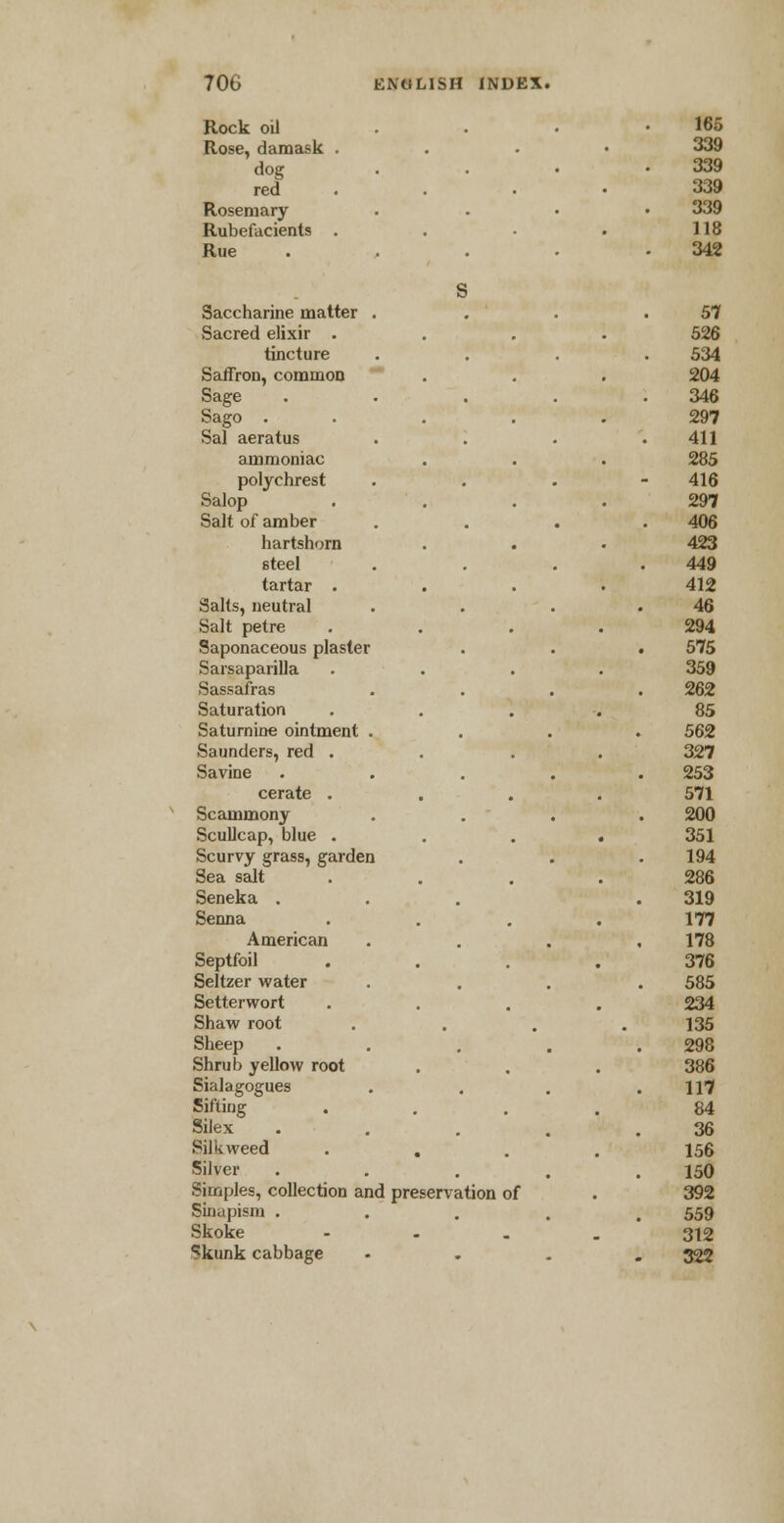 Rock oil Rose, damask dog red Rosemary Rubefacients Rue Saccharine matter . Sacred elixir . tincture Saffron, common Sage Sago . Sal aeratus ammoniac polychrest Salop Salt of amber hartshorn steel tartar . Salts, neutral Salt petre Saponaceous plaster Sarsaparilla Sassafras Saturation Saturnine ointment . Saunders, red . Savine cerate . Scammony Scullcap, blue . Scurvy grass, garden Sea salt Seneka . Senna American Septfoil Seltzer water Setterwort Shaw root Sheep Shrub yellow root Sialagogues Sifting Silex Silkweed Silver Simples, collection and preservation of Sinapism . Skoke Skunk cabbage