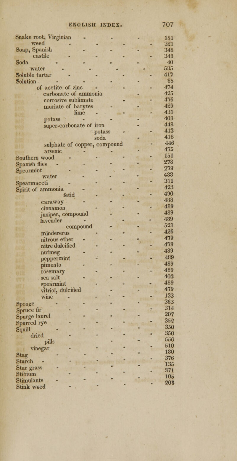 Snake root, Virginian weed Soap, Spanish castile Soda water Soluble tartar Solution of acetite of zinc carbonate of ammonia corrosive sublimate muriate of barytes lime potass super-carbonate of iron potass soda sulphate of copper, compound arsenic Southern wood Spanish flies Spearmint water Spearmaceti Spirit of ammonia fetid caraway cinnamon juniper, compound lavender compound mindererus nitrous ether nitre dulcified nutmeg peppermint pimento rosemary sea salt spearmint vitriol, dulcified wine Sponge Spruce fir Spurge laurel Spurred rye Squill dried pills vinegar Stag Starch - Star grass Stibium Stimulants Stink weed 151 321 348 348 40 585 417 85 474 425 476 429 431 408 448 413 418 446 475 151 278 279 488 311 423 490 488 489 489 489 521 426 479 479 489 489 489 489 403 489 479 133 363 314 207 352 350 350 556 510 180 376 135 371 105 208