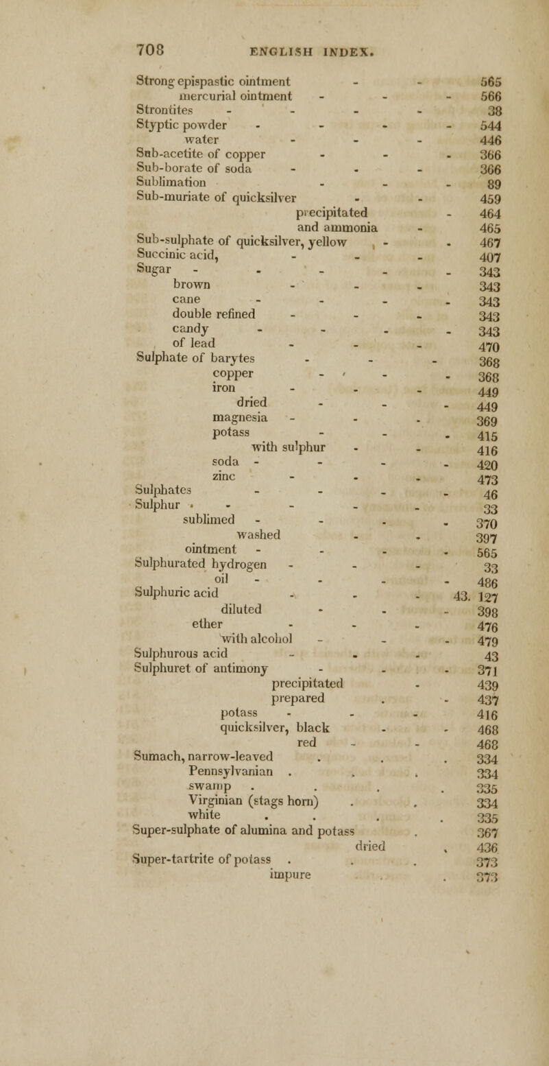 Strong cpispastic ointment - - 565 mercurial ointment ... 566 Strontites .... 38 Styptic powder .... 544 water ... 446 Snb-acetite of copper ... 2b6 Sub-borate of soda ... 366 Sublimation . . - 89 Sub-muriate of quicksilver - - 459 precipitated - 464 and ammonia - 465 Sub-sulphate of quicksilver, yellow , - . 467 Succinic acid, - 407 Sugar - . . . - 343 brown - . . 343 cane - . . - 343 double refined - 343 candy - - . - 343 of lead ... 47Q Sulphate of barytes ... 36g copper - < - 368 iron - . . 449 dried ... 443 magnesia - - . 359 potass -.. 415 with sulphur - . 415 soda - 420 zinc - 473 Sulphates - - . - 46 Sulphur • - . . 33 sublimed - 370 washed - . 397 ointment - 565 Sulphurated hydrogen ... 33 a , , . ' oil  - - - 486 Sulphuric acid . . - 43. 127 diluted - . - 398 ether - - - 476 with alcohol - 479 Sulphurous acid - 43 Sulphuret of antimony - . - 371 precipitated - 439 prepared . - 437 potass - . . 4i6 quicksilver, black - - 468 red - . 468 Sumach, narrow-lea vod . . . 334 Pennsylvanian . . . 334 swamp . . . .335 Virginian (stags horn) . . 334 white . , _ 335 Super-sulphate of alumina and potass 367 dried , 436 Super-tartrite of potass . . . 373 impure . 373