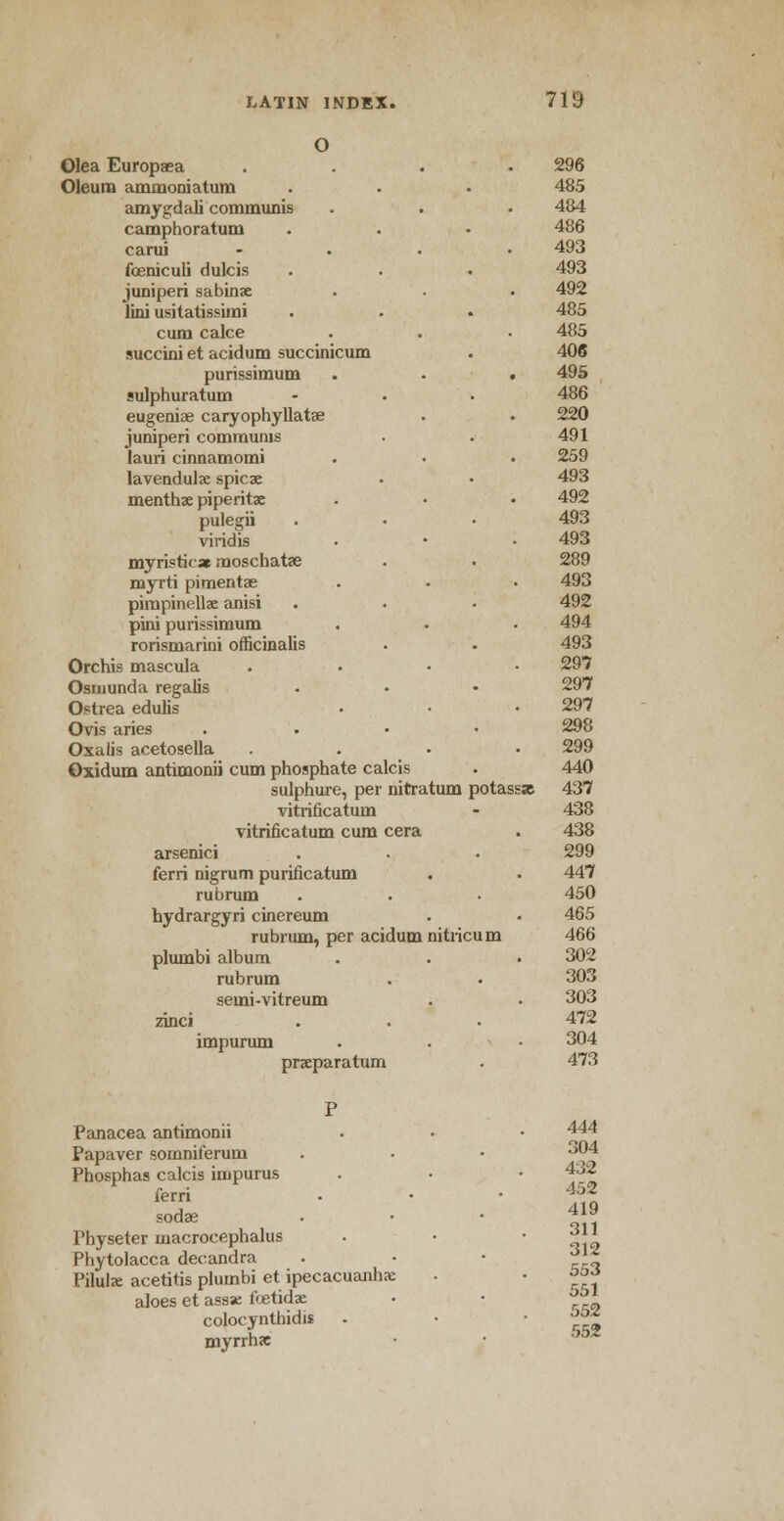 o Olea Europaea Oleum ammoniatum amygdali communis camphoratum carui fceniculi dulcis juniperi sabinx lini usitatissimi cum calce succini et acidum succinicum purissimum sulphuratum eugeniae caryophyllatae juniperi communis lauri cinnamomi lavendulae spicx menthse piperita pulegii viridis myristicae moschatse myrti pimentae pimpinellae anisi pini purissimum rorismarini officinalis Orchis mascula Osmunda regalis Ostrea edulis Ovis aries Oxalis acetosella Oxidum antimonii cum phosphate calcis sulphure, per nitratum vitrificatum vitrificatum cum cera arsenici ferri nigrum purificatum rubrum hydrargyri cinereum rubrum, per acidum nitricu plumbi album rubrum semi-vitreum zinci impurum prxparatum Panacea antimonii Papaver somniferum Phosphas calcis inipurus ferri soda? Physeter macrocephalus Phytolacca decandra Cilulx acetitis plumbi et ipecacuanha: aloes et assse fuatidae colocynthidis nayrrhx potassse 296 485 484 486 493 493 492 485 485 406 495 486 220 491 259 493 492 493 493 289 493 492 494 493 297 297 297 298 299 440 437 438 438 299 447 450 465 466 302 303 303 472 304 473 444 304 432 452 419 311 312 553 551 552 552