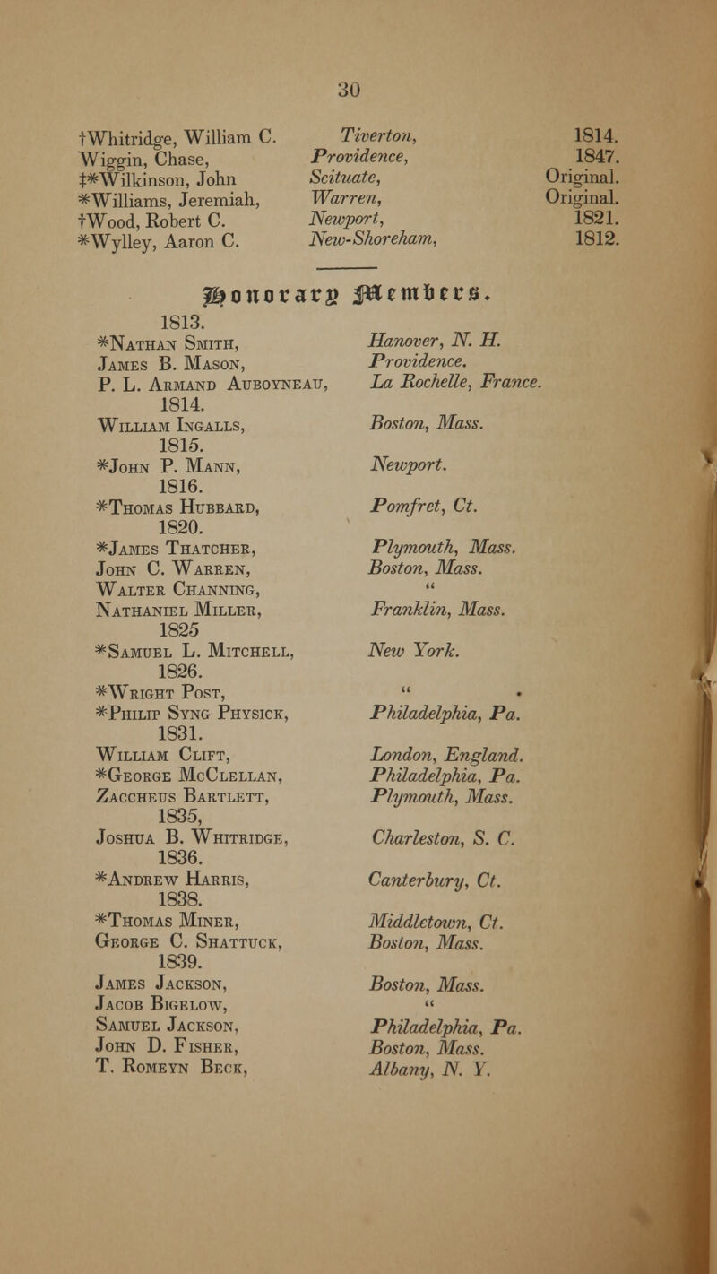 tWhitridge, William C. Wiggin, Chase, t*Wilkinson, John ^Williams, Jeremiah, fWood, Robert C. ^Wylley, Aaron C. Tiverton, Providence, Scituate, Warren, Newport, New-Shoreham, 1814. 1847. Original. Original. 1821. 1812. p^ouorarg 1813. *Nathan Smith, James B. Mason, P. L. Armand Auboyneau, 1814. William Ingalls, 1815. ^John P. Mann, 1816. ^Thomas Hubbard, 1820. =* James Thatcher, John C. Warren, Walter Channing, Nathaniel Miller, 1825 ^Samuel L. Mitchell, 1826. ^Wright Post, ^Philip Syng Physick, 1831. William Clift, ^George McClellan, Zaccheus Bartlett, 1835, Joshua B. Whitridge, 1836. *■ Andrew Harris, 1838. ^Thomas Miner, George C. Shattuck, 1839. James Jackson, Jacob Bigelow, Samuel Jackson, John D. Fisher, T. Romeyn Beck, Hanover, N. H. Providence. La Rochelle, France. Boston, Mass. Newport. Pomfret, Ct. Plymouth, Mass. Boston, Mass. M Franklin, Mass. New York. Philadelphia, Pa. London, England. Philadelphia, Pa. Plymouth, Mass. Charleston, S. C. Canterbury, Ct. Middletown, Ct. Boston, Mass. Boston, Mass. Philadelphia, Pa. Boston, Mass. Albany, N. Y.
