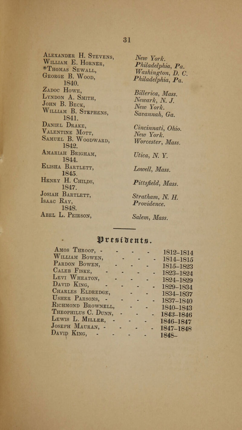 Alexander H. Stevens, William E. Horner, *Thomas Sewall, George B. Wood, 1840. Zadoc Howe, Lyndon A. Smith, John B. Beck, William B. Stephens, 1S41. Daniel Drake, Valentine Mott, Samuel B. Woodward, 1842. Amariah Brigham, 1844. Elisha Bartlett, 1845. Henry H. Childs, 1847. Josiah Bartlett, Isaac Ray, 1848. Abel L. Peirson, New York. ■Philadelphia, Pa. Washington, D. C. ■Philadelphia, Pa. Billerica, Mass. Newark, N. J. New York. Savannah, Ga. Cincinnati, Ohio. New York. Worcester, Mass. Utica, N. Y. Lowell, Mass. Pittsfield, Mass. Stratham, N. H. Providence. Salem, Mass. ^restireitts Amos Throop, - William Bowen, Pardon Bowen, Caleb Fiske, Levi Wheaton, David King, Charles Eldredge, Usher Parsons, - Richmond Brownell, Theophilus C. Dunn, Lewis L. Miller, - Joseph Mauran, - David King, 1812-1814 1814-1815 1815-1823 1823-1824 1824-1829 1829-1834 1834-1837 1837-1840 1840-1843 1843-1846 1846-1847 1847-1848 1846-