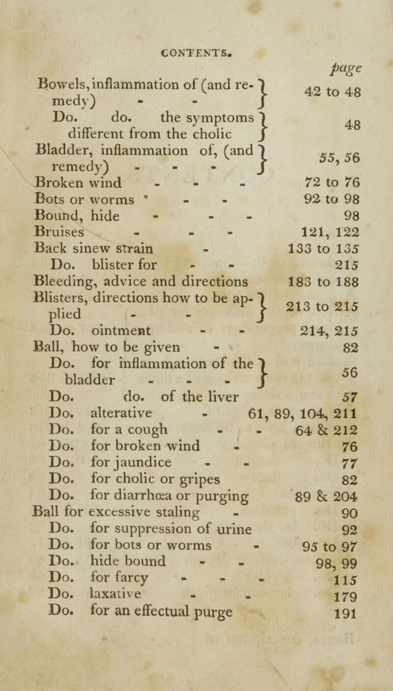 page Bowels, inflammation of (and re- > 42 to 4-fi medy) Do. do. the symptoms 1 213 to 215 48 different from the cholic / Bladder, inflammation of, (and ) -- _fi remedy) - J Broken wind - - - 72 to 76 Bots or worms ' - - 92 to 98 Bound, hide - 98 Bruises - - 121, 122 Back sinew strain - 133 to 135 Do. blister for - - 215 Bleeding, advice and directions 183 to 188 Blisters, directions how to be ap- ) plied - - J Do. ointment - - 214, 215 Ball, how to be given - 82 Do. for inflammation of the ) bladder ... J 5b Do. do. of the liver 57 Do. alterative - 61,89,104,211 Do. for a cough - - 64 & 212 Do. for broken wind - 76 Do. for jaundice - 77 Do. for cholic or gripes 82 Do. for diarrhoea or purging 89 & 204 Ball for excessive staling - 90 Do. for suppression of urine 92 Do. for bots or worms - 95 to 97 Do. hide bound - - 98, 99 Do. for farcy - - . 115 Do. laxative - . 179 Do. for an effectual purge 191
