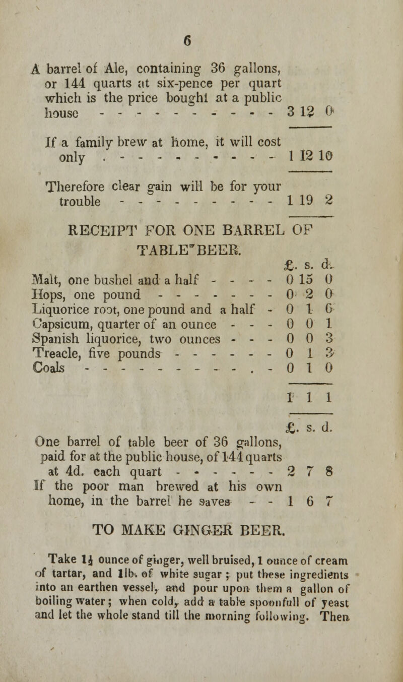 A barrel of Ale, containing 36 gallons, or 144 quarts at six-pence per quart which is the price bought at a public house 3 12 0 If a famhV brew at home, it will cost only 1 12 10 Therefore clear gain will be for your trouble - - - 1 19 2 RECEIPT FOR ONE BARREL OF TABLE-BEER. £. s. <L Malt, one bushel and a half - - - - 0 15 0 Hops, one pound 0-20 Liquorice root, one pound and a half - 0 1 G Capsicum, quarter of an ounce - - - 0 0 1 Spanish liquorice, two ounces - - - 0 0 3 Treacle, five pounds 0 13- Coals 0 1 0 1 1 1 £. s. d. One barrel of table beer of 36 gallons, paid for at the public house, of 144 quarts at 4d. each quart - 2 7 8 If the poor man brewed at his own home, in the barrel he saves - - 16 7 TO MAKE GINGER BEER. Take t£ ounce of ginger, well bruised, 1 ounce of cream of tartar, and lib-, of white sugar ; put these ingredients into an earthen vessel, and pour upon them a gallon of boiling water; when cold, add a table spoonful] of yeast and let the whole stand till the morning folio wins. Then