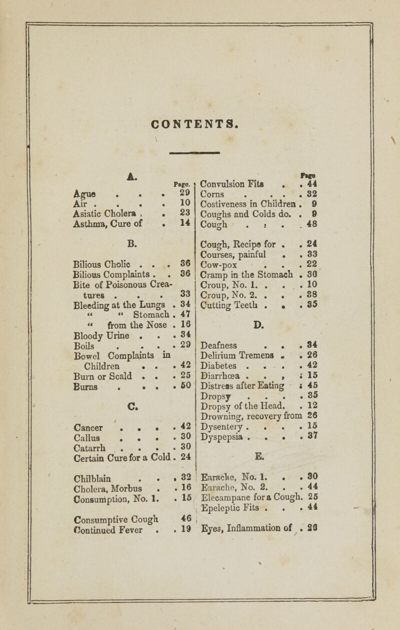 CONTENTS, Ague Air . . . Asiatic Cholera , • Asthma, Cure of • B. Bilious Cholic . . Bilious Complaints . Bite of Poisonous Crea- tures . Bleeding at the Lungs   Stomach  from the Nose Bloody Urine . Boils . . Bowel Complaints in Children • . Burn or Scald . . Burns . • • C. P»ge. 29 10 23 14 36 36 33 34 47 16 34 29 42 25 50 Cancer . • • • 42 Callus .... 30 Catarrh . . . .30 Certain Cure for a Cold. 24 Chilblain Cholera, Morbus Consumption, No. 1. Consumptive Cough Continued Fever 32 16 15 46 19 Convulsion Fits . .44 Corns . ... 32 Costiveness in Children . 9 Coughs and Colds do. . 9 Cough . i . . 48 Cough, Recipa for . . 24 Courses, painful • . 33 Cow-pox . . .22 Cramp in the Stomach . 30 Croup, No. 1. . . . 10 Croup, No. 2. . . .88 Cutting Teeth . . . 35 D. 34 26 42 15 45 35 12 Deafness . • Delirium Tremens , Diabetes . . . Diarrhoea . . , Distress after Eating Dropsy . . . Dropsy of the Head. Drowning, recovery from 26 Dysentery. . . .15 Dyspepsia . . • .37 E. Earache, No. 1. . .30 Earache, No. 2. . .44 Elecampane for a Cough. 25 Epeleptic Fits . . .44 Eyes, Inflammation of . 26