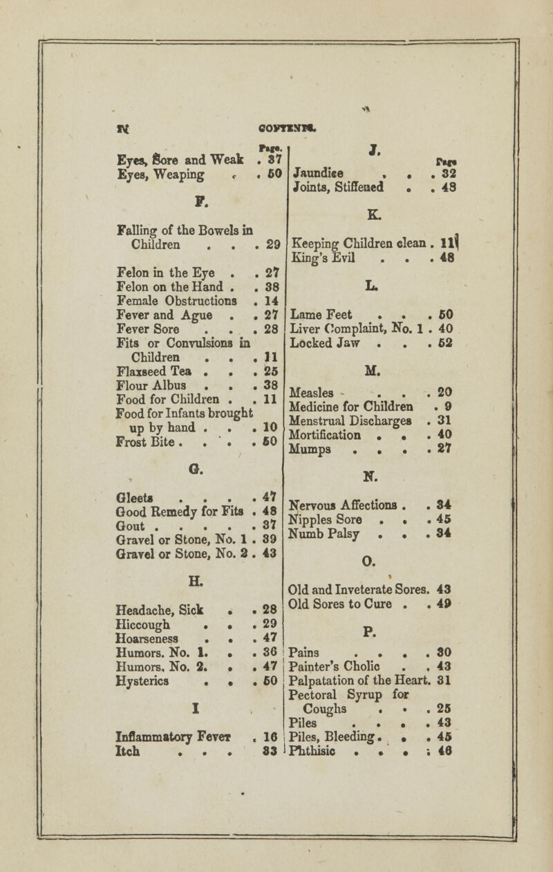 V* • Ti G0VT1NM. Eyes, Sore and Weak . 37 J. r*f* Eyes, Weaping «• . 60 Jaundice . • . 32 Joints, Stiffened • . 48 F. K. Falling of the Bowels in a Children ... 29 Keeping Children clean • n\ King's Evil . . . 48 Felon in the Eye . . 27 Felon on the Hand . . 38 L. Female Obstructions . 14 Fever and Ague . .27 Lame Feet 60 Fever Sore . . .28 Liver Complaint, No. 1 . 40 Fits or Convulsions in Locked Jaw 62 Children . . .11 Flaxseed Tea . . .25 M. Flour Albus . . .38 Food for Children . .11 Food for Infants brought up by hand . . .10 Frost Bite. . . .60 Measles . Medicine for Children Menstrual Discharges . Mortification • • Mumps . . • • 20 . 9 31 40 27 ! G. N. Gleets . . . .47 Good Remedy for Fits . 48 Gout . . .87 Nervous Affections . Nipples Sore . • « 34 45 Gravel or Stone, No. 1 . 39 Numb Palsy . • 34 Gravel or Stone, No. 2 . 43 0. H. Old and Inveterate Sores. 43 Headache, Sick . . 28 Old Sores to Cure . , 49 Hiccough . • .29 P. Hoarseness . • .47 Humors. No. 1. . .36 Pains • . . 30 Humors, No. 2. • .47 Painter's Cholic 43 Hysterics . • .60 Palpatation of the Heart. Pectoral Syrup for 31 I Coughs . • 25 Piles . • 43 Inflammatory Fever . 16 Piles, Bleeding. . , 45 Itch ... 83 1 Phthisic • • • ; 46 1