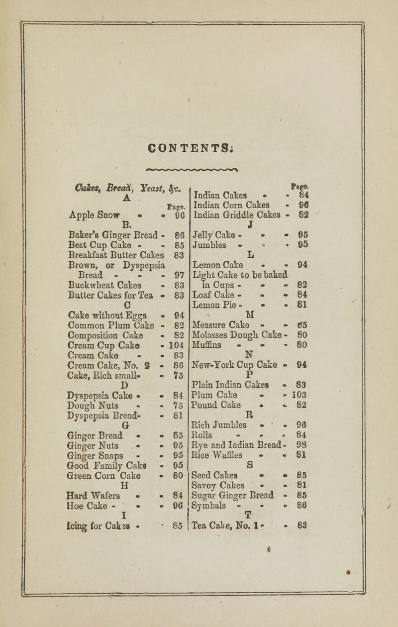 CONTENTS; Cakes, Breaa\ Yeast, $r. F«S* A Indian Cakes - 84 Page. Indian Corn Cakes 90 Apple Snow • • B. Baker's Ginger Bread - 96 Indian Griddle Cakes - J Jelly Cake - • 82 86 95 Best Cup Gake - 85 Jumbles 95 Breakfast Butter Cakes 83 L Brown, or Dyspepsia Lemon Cake 94 Bread - 97 Light Cake to be baked Buckwheat Cakes 83 in Cups - 82 Butter Cakes for Tea • 83 Loaf Cake • - 84 C Lemon Pie - 81 Cake without Eggs 94 M Common Plum Cake - 82 Measure Cake - *5 Composition Cake • 82 Molasses Dough Cake - 80 Cream Cup Cake 104 Muffins - 80 Cream Cake - • 83 N Cream Cake, No. 2 - 86 New-York Cup Cake - 94 Cake, Rich small- 15 P D Plain Indian Cakes 83 Dyspepsia Cake • • 84 Plum Cake 103 Dough Nuts 15 Pound Cake • »■ 82 Dyspepsia Bread- • 81 R G Rich Jumbles - ' - 96 Ginger Bread • • 85 Rolls - - 84 Ginger Nuts , • • 95 Rye and Indian Bread« 98 Ginger Snaps - • 95 Rice Waffles - • 81 Good Family Cak« 95 S Green Corn Cake • 80 Seed Cakes • • 85 H Savoy Cakes • 81 Hard Wafers • • 84 Sugar Ginger Bread • 85 Hoe Cake • • I Icing for Cakes • 96 Symbals • Tea Cake, No. 1 - 86 85 63