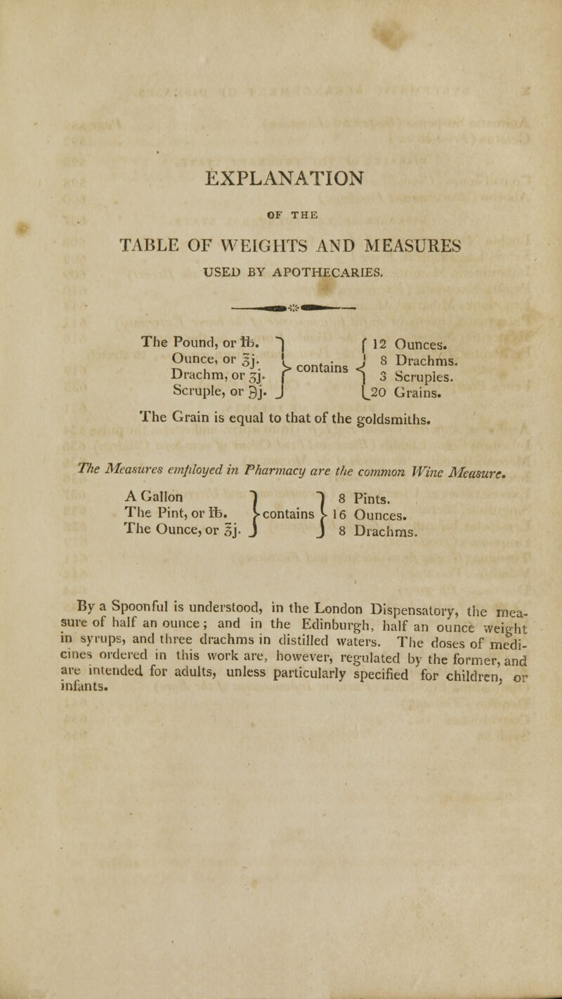 EXPLANATION OF THE TABLE OF WEIGHTS AND MEASURES USED BY APOTHECARIES, The Pound, or It. ^ f 12 Ounces. Ounce, or 5J. ' ^„„. • ^ J 8 Drachms. Drachm, or 3j. ^ ^°ta.ns <^ 3 ^^^^^^^^^ Scruple, or 9j. J (_20 Grains. The Grain is equal to that of the goldsmiths. The Measures employed in Pharmacy are the common Wine Measure* A Gallon j ) 8 Pints. The Pint, or fb. >contains \ 16 Ounces. The Ounce, or §j. J J 8 Drachms. By a Spoonful is understood, in the London Dispensatory, the mea- sure of half an ounce ; and in the Edinburgh, half an ounce weight in syrups, and three drachms in distilled waters. The doses of medi- cines ordered in this work are, however, regulated by the former, and are mtended for adults, unless particularly specified for children, or infants.