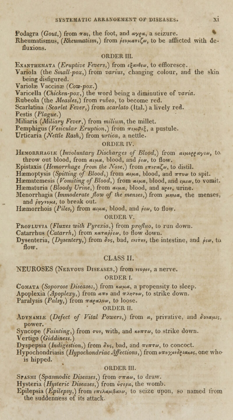 Podagra (Gout,) from «•««, the foot, and «yf«, a seizure. ^ Rheumatismus, (Rheumatism,) from ptvpctTi^a, to be afflicted with de- fluxions. ORDER III. Exanthemata (Eruptive Fevers,) from ej>x\>6ea, to effloresce. Variola (the Small-pox,) from varius, changing colour, and the skin being disfigured. Variolas Vaccinae (Cow-pox.) Varicella (Chicken-pox,) the word being a diminutive of varia. Rubeola (the Measles,) from rubeo, to become red. Scarlatina (Scarlet Fever,) from scarlato (Ital.) a lively red. Pestis (Plague.) Miliaris (Miliary Fever,) from milium, the millet. Pemphigus (Vesicular Eruption,) from 7ref*.<pi%, a pustule. Urticaria (Nettle Rash,) from urtica, a nettle. ORDER IV. Hemorrhagic (Involuntary Discharges of Blood,) from ui/n^wysa, to. throw out blood, from ctipcc, blood, and pea, to flow. Epistaxis (Hemorrhage from the Nose,) from eviraty, to distil. Haemoptysis (Spitting of Blood,) from cctptx, blood, and tctvu to spit. Haematemesis (Vomiting of Blood,) from etipx, blood, and e^eu, to vomit. Haematuria (Bloody Urine,) from en/*.*, blood, and xgov, urine. Menorrhagia (Immoderate flow of the menses,) from fuinet, the menses, and pyyvvfit, to break out. Haemorrhois (Piles,) from uipcx, blood, and pta, to flow. ORDER V. Profluvia (Fluxes with Pyrexia,) from profluo, to run down. Catarrhus (Catarrh,) from Kccrxpfea, to flow down. Dysenteria, (Dysentery,) from ^5, bad, everev, the intestine, and jtea, to flow. CLASS II. NEUROSES (Nervous Diseases,) from vtvpov, a nerve. ORDER I. Comata (Soporose Diseasej,) from ku^os,, a propensity to sleep. Apoplexia (Apoplexy,) from «t« and wXri<row, to strike down. Paralysis (Palsy,) from 7ra^axvu, to loose. ORDER II. Adynamic (Defect of Vital Powers,) from a., privative, and Pwaptts, power. Syncope (Fainting,) from c-w, with, and koktu, to strike down. Vertigo (Giddiness.) Dyspepsia (Indigestion,) from <J«s, bad, and xesmy, to concoct. Hypochondriasis (Hypochondriac Affections,) from «5ro^«v^«»x8j, one who is hipped. ORDER III. SrASMi (Spasmodic Diseases,) from c-sraew, to draw. Hysteria (Hysteric Diseases,) from is-cpu, the womb. Epilepsia (Epilepsy,) from £5r<Aaft/3«v^, to seize upon, so named from the suddenness of its attack.