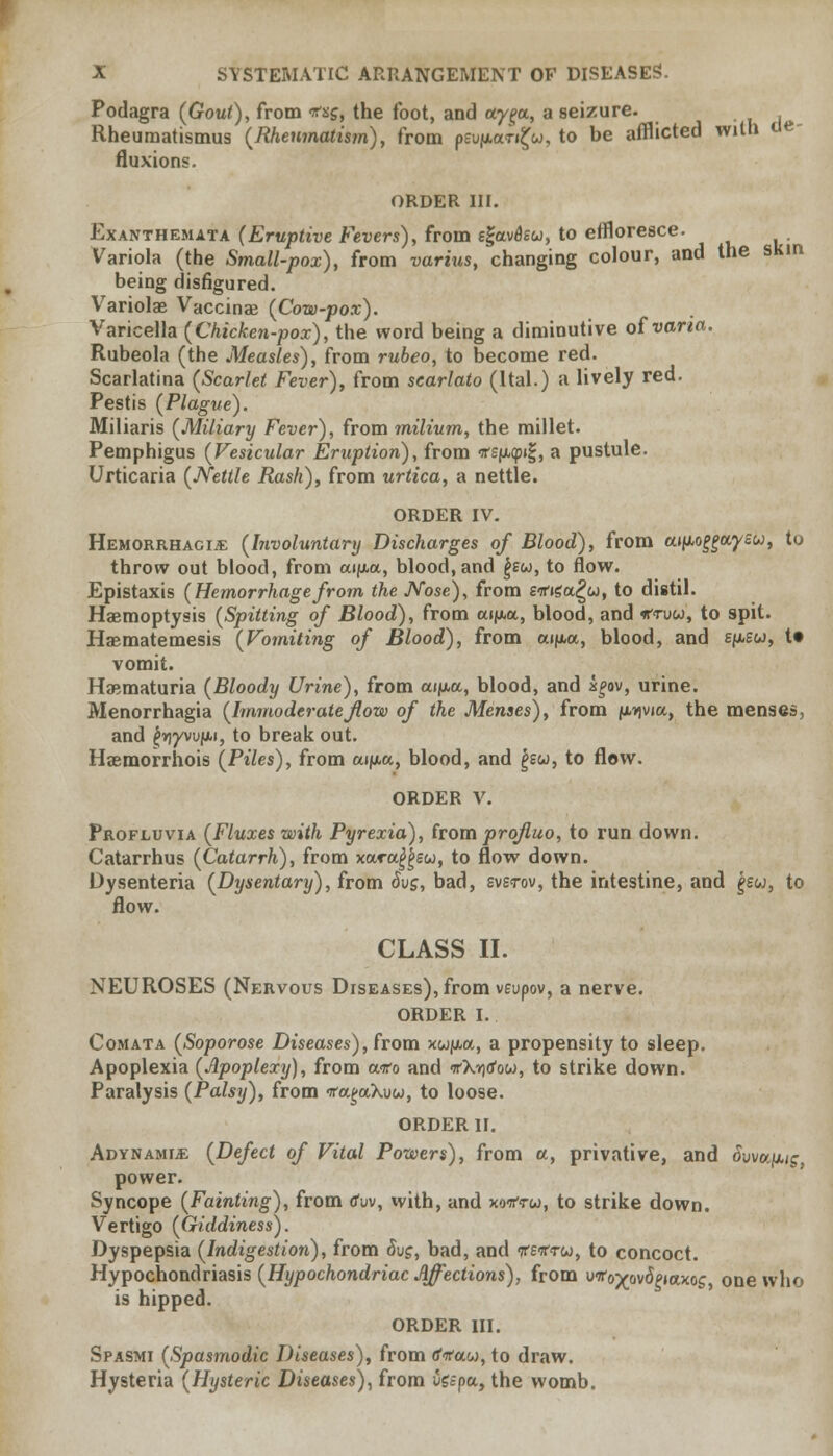 Podagra (Gout), from ifus, the foot, and ctygct, a seizure. Rheumatismus (Rheumatism), from peufjia<ri£w, to be afflicted with tie- fluxions. ORDER III. Exanthemata (Eruptive Fevers), from efavdsu, to effloresce. Variola (the Small-pox), from wariua, changing colour, and the skin being disfigured. Variolae Vaccinae (Cow-pox). Varicella (Chicken-pox), the word being a diminutive of varia. Rubeola (the Measles), from rubeo, to become red. Scarlatina (Scarlet Fever), from scarlato (ltal.) a lively red. Pestis (Plague). Miliaris (Miliary Fever), from milium, the millet. Pemphigus (Vesicular Eruption), from tfs/Jupig, a pustule. Urticaria (Nettle Rash), from urtica, a nettle. ORDER IV. Hemorrhagic (Involuntary Discharges of Blood), from a^io^aysu, to throw out blood, from ai/xa, blood, and |ew, to flow. Epistaxis (Hemorrhagefrom the Nose), from eiritaQu, to distil. Haemoptysis (Spitting of Blood), from aif/,ot, blood, and wtuw, to spit. Haematemesis (Vomiting of Blood), from aifwx, blood, and s/x£w, U vomit. Haematuria (Bloody Urine), from ai|m,a, blood, and s^ov, urine. Menorrhagia (Immoderateflow of the Menses), from fx*)via, the menses, and £»jyvu|*i, to break out. Haemorrhois (Piles), from aij*a, blood, and £su, to flow. ORDER V. Profluvia (Fluxes with Pyrexia), from profluo, to run down. Catarrhus (Catarrh), from xara^sw, to flow down. Dysenteria (Dysentary), from <Su$, bad, svsrov, the intestine, and £s«, to flow. CLASS II. NEUROSES (Nervous Diseases), from veupov, a nerve. ORDER I. Comata (Soporose Diseases), from xw|aa, a propensity to sleep. Apoplexia (Apoplexy), from cwro and irX^tfow, to strike down. Paralysis (Palsy), from tfagaXuw, to loose. ORDER II. Adynamic (Defect of Vital Powers), from a, privative, and Suva^ig power. Syncope (Fainting), from rfuv, with, and xorfrw, to strike down. Vertigo (Giddiness). Dyspepsia (Indigestion), from 8vg, bad, and Trstfrw, to concoct. Hypochondriasis (Hypochondriac Affections), from u*o^ov5?»axo^ one who is hipped. ORDER III. Spasmi (Spasmodic Diseases), from tow, to draw. Hysteria (Hysteric Diseases), from ugepa, the womb.