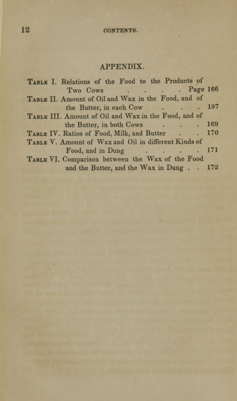 APPENDIX. Table I. Relations of the Food to the Products of Two Cows .... Page 166 Table II. Amount of Oil and Wax in the Food, and of the Butter, in each Cow . . .197 Table III. Amount of Oil and Wax in the Food, and of the Butter, in both Cows . . .169 Table IV. Ratios of Food, Milk, and Butter . . 170 Table V. Amount of Wax and Oil in different Kinds of Food, and in Dung .... 171 Table VI. Comparison between the Wax of the Food and the Butter, and the Wax in Dung . . 172