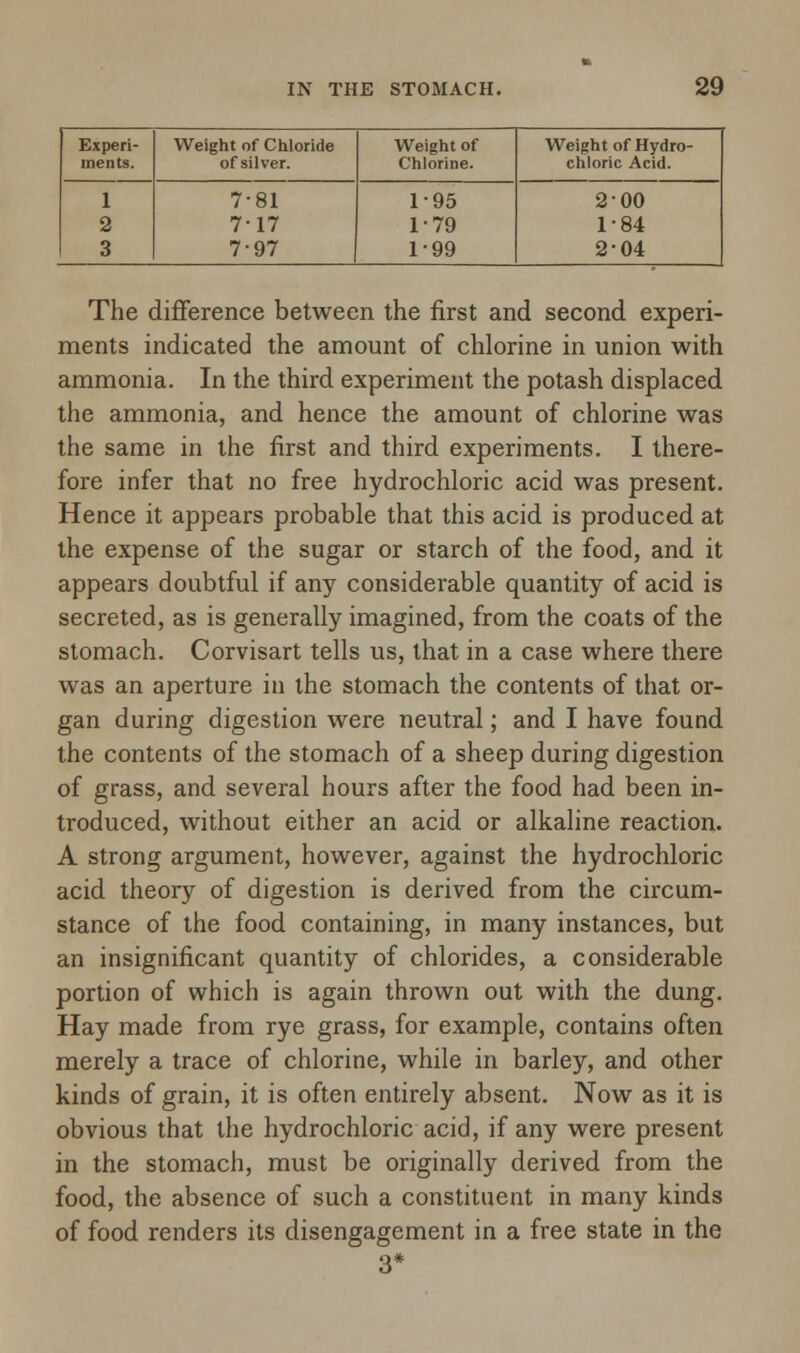 Experi- ments. Weight of Chloride of silver. Weight of Chlorine. Weight of Hydro- chloric Acid. 1 2 3 7-81 7-17 7-97 1-95 1-79 1-99 2-00 1-84 2-04 The difference between the first and second experi- ments indicated the amount of chlorine in union with ammonia. In the third experiment the potash displaced the ammonia, and hence the amount of chlorine was the same in the first and third experiments. I there- fore infer that no free hydrochloric acid was present. Hence it appears probable that this acid is produced at the expense of the sugar or starch of the food, and it appears doubtful if any considerable quantity of acid is secreted, as is generally imagined, from the coats of the stomach. Corvisart tells us, that in a case where there was an aperture in the stomach the contents of that or- gan during digestion were neutral; and I have found the contents of the stomach of a sheep during digestion of grass, and several hours after the food had been in- troduced, without either an acid or alkaline reaction. A strong argument, however, against the hydrochloric acid theory of digestion is derived from the circum- stance of the food containing, in many instances, but an insignificant quantity of chlorides, a considerable portion of which is again thrown out with the dung. Hay made from rye grass, for example, contains often merely a trace of chlorine, while in barley, and other kinds of grain, it is often entirely absent. Now as it is obvious that the hydrochloric acid, if any were present in the stomach, must be originally derived from the food, the absence of such a constituent in many kinds of food renders its disengagement in a free state in the 3*