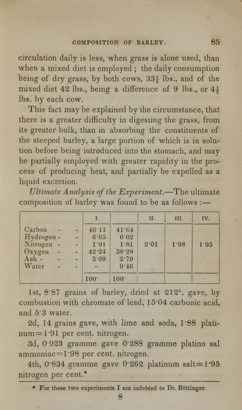 circulation daily is less, when grass is alone used, than when a mixed diet is employed ; the daily consumption being of dry grass, by both cows, 33| lbs., and of the mixed diet 42 lbs., being a difference of 9 lbs., or 4| lbs. by each cow. This fact maybe explained by the circumstance, that there is a greater difficulty in digesting the grass, from its greater bulk, than in absorbing the constituents of the steeped barley, a large portion of which is in solu- tion before being introduced into the stomach, and may be partially employed with greater rapidity in the pro- cess of producing heat, and partially be expelled as a liquid excretion. Ultimate Analysis of the Experiment.—The ultimate composition of barley was found to be as follows :— Carbon Hydrogen - Nitrogen - Oxygen Ash - Water I. II. in. IV. 4611 665 191 4224 309 41 04 602 1-81 38-28 2-79 946 201 1-98 1-95 100- 100- I 1st, 8-87 grains of barley, dried at 212°, gave, by combustion with chromate of lead, 15-04 carbonic acid, and 53 water. 2d, 14 grains gave, with lime and soda, 1'88 plati- num = 191 per cent, nitrogen. 3d, 0923 gramme gave 0288 gramme platino sal ammoniac=r98 per cent, nitrogen. 4th, 0*834 gramme gave 0-262 platinum salt=l'95 nitrogen per cent.* * For these two experiments I am indebted to Dr. Bottinger.