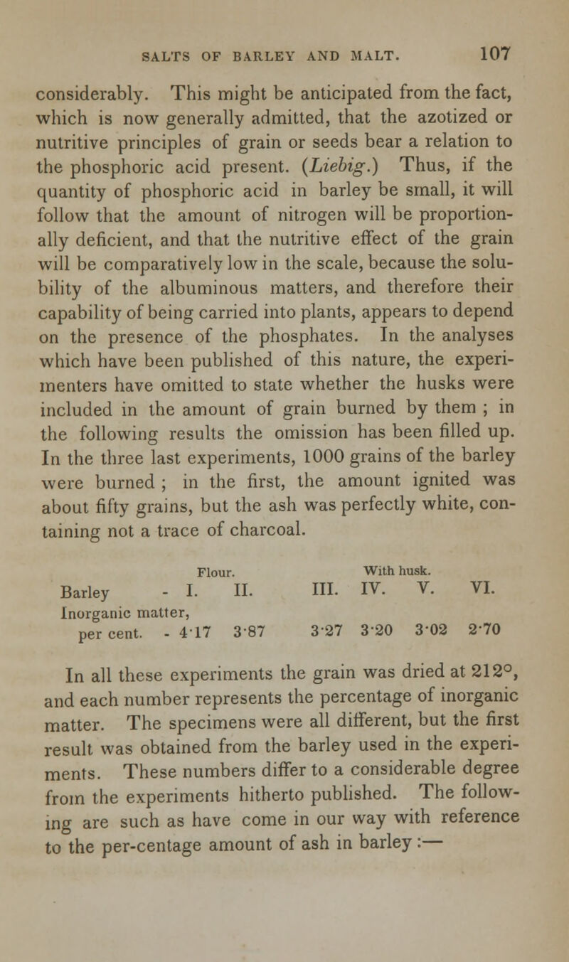 considerably. This might be anticipated from the fact, which is now generally admitted, that the azotized or nutritive principles of grain or seeds bear a relation to the phosphoric acid present. (Liebig.) Thus, if the quantity of phosphoric acid in barley be small, it will follow that the amount of nitrogen will be proportion- ally deficient, and that the nutritive effect of the grain will be comparatively low in the scale, because the solu- bility of the albuminous matters, and therefore their capability of being carried into plants, appears to depend on the presence of the phosphates. In the analyses which have been published of this nature, the experi- menters have omitted to state whether the husks were included in the amount of grain burned by them ; in the following results the omission has been filled up. In the three last experiments, 1000 grains of the barley were burned ; in the first, the amount ignited was about fifty grains, but the ash was perfectly white, con- taining not a trace of charcoal. VI. 2-70 In all these experiments the grain was dried at 212°, and each number represents the percentage of inorganic matter. The specimens were all different, but the first result was obtained from the barley used in the experi- ments. These numbers differ to a considerable degree from the experiments hitherto published. The follow- ing are such as have come in our way with reference to the per-centage amount of ash in barley:— Flour. With husk. Barley - I. II. III. IV. V. Inorganic matter, per cent. - 417 387 327 3-20 3(