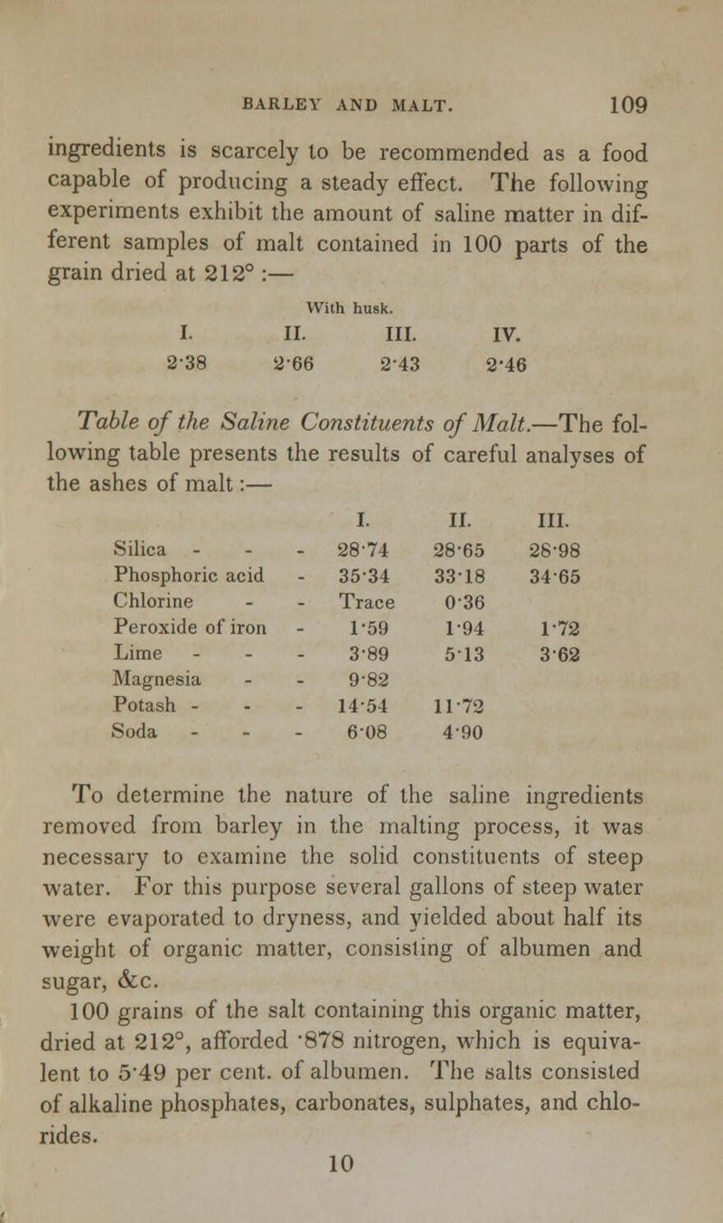 ingredients is scarcely to be recommended as a food capable of producing a steady effect. The following experiments exhibit the amount of saline matter in dif- ferent samples of malt contained in 100 parts of the grain dried at 212° :— With husk. I. II. III. IV. 238 2-66 243 2'46 Table of the Saline Constituents of Malt.—The fol- lowing table presents the results of careful analyses of the ashes of malt:— I. II. III. Silica - 28-74 28-65 28-98 Phosphoric acid 3534 33-18 3465 Chlorine - Trace 0-36 Peroxide of iron 1-59 1-94 1-72 Lime - 3-89 513 362 Magnesia - 9-82 Potash - - 14-54 11-72 Soda - 6-08 490 To determine the nature of the saline ingredients removed from barley in the malting process, it was necessary to examine the solid constituents of steep water. For this purpose several gallons of steep water were evaporated to dryness, and yielded about half its weight of organic matter, consisting of albumen and sugar, &c. 100 grains of the salt containing this organic matter, dried at 212°, afforded '878 nitrogen, which is equiva- lent to 5'49 per cent, of albumen. The salts consisted of alkaline phosphates, carbonates, sulphates, and chlo- rides. 10