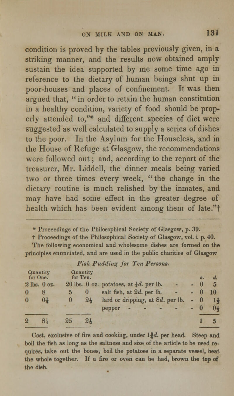 condition is proved by the tables previously given, in a striking manner, and the results now obtained amply sustain the idea supported by me some time ago in reference to the dietary of human beings shut up in poor-houses and places of confinement. It was then argued that,  in order to retain the human constitution in a healthy condition, variety of food should be prop- erly attended to,* and different species of diet were suggested as well calculated to supply a series of dishes to the poor. In the Asylum for the Houseless, and in the House of Refuge at Glasgow, the recommendations were followed out; and, according to the report of the treasurer, Mr. Liddell, the dinner meals being varied two or three times every week,  the change in the dietary routine is much relished by the inmates, and may have had some effect in the greater degree of health which has been evident among them of late.t * Proceedings of the Philosophical Society of Glasgow, p. 39. t Proceedings of the Philosophical Society of Glasgow, vol. i. p. 40. The following economical and wholesome dishes are formed on the principles enunciated, and are used in the public charities of Glasgow Fish Pudding for Ten Persons. Quantity Quantity for One. for Ten. t. d. 2 lbs. Ooz. 20 lbs. 0 oz. potatoes, at \d. per lb. - 0 5 0 8 5 0 salt fish, at 2d. per lb. - 0 10 0 0* 0 2i lard or dripping, at 8d. per lb. - 0 H - 0 04 8i 25 2i Cost, exclusive of fire and cooking, under \\d. per head. Steep and boil the fish as long as the saltness and size of the article to be used re- quires, take out the bones, boil the potatoes in a separate vessel, beat the whole together. If a fire or oven can be had, brown the top of tho dish.