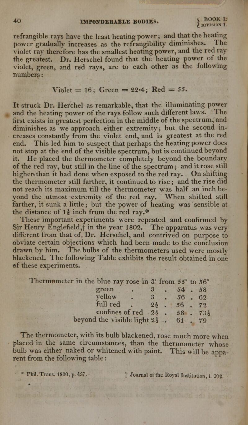 refrangible rays have the least heating power; and that the heating power gradually increases as the refrangibility diminishes. The violet ray therefore has the smallest heating power, and the red ray the greatest. Dr. Herschel found that the heating power of the violet, green, and red rays, are to each other as the following numbers: Violet = 16; Green = 22-4; Red = 55. It struck Dr. Herchel as remarkable, that the illuminating power and the heating power of the rays follow such different laws. The first exists in greatest perfection in the middle of the spectrum, and diminishes as we approach either extremity; but the second in- creases constantly from the violet end, and is greatest at the red end. This led him to suspect that perhaps the heating power does not stop at the end of the visible spectrum, but is continued beyond it. He placed the thermometer completely beyond the boundary of the red ray, but still in the line of the spectrum; and it rose still higher-than it had done when exposed to the red ray. On shifting the thermometer still farther, it continued to rise ; and the rise did not reach its maximum till the thermometer was half an inch be- yond the utmost extremity of the red ray. When shifted still farther, it sunk a little; but the power of heating was sensible at the distance of 13 inch from the red ray.* These important experiments were repeated and confirmed by Sir Henry Englefield,f in the year 1802. The apparatus was very different from that of. Dr. Herschel, and contrived on purpose to obviate certain objections which had been made to the conclusion drawn by him. The bulbs of the thermometers used were mostly blackened. The following Table exhibits the result obtained in one of these experiments. Thermometer in the blue ray rose in 3' from 55° to 56° green ' . 3 . 54 . 58 yellow . 3 . 56 . 62 full red . 2§ . 56 . 72 confines of red 2£ . 58 . 72>h beyond the visible light 2£ . 61 . 79 The thermometer, with its bulb blackened, rose much more when placed in the same circumstances, than the thermometer whose bulb was either naked or whitened with paint. This will be appa- rent from the following table: * Phil. Trans. 1800, p. 437. f Journal of the Royal Institution, i. 20?.