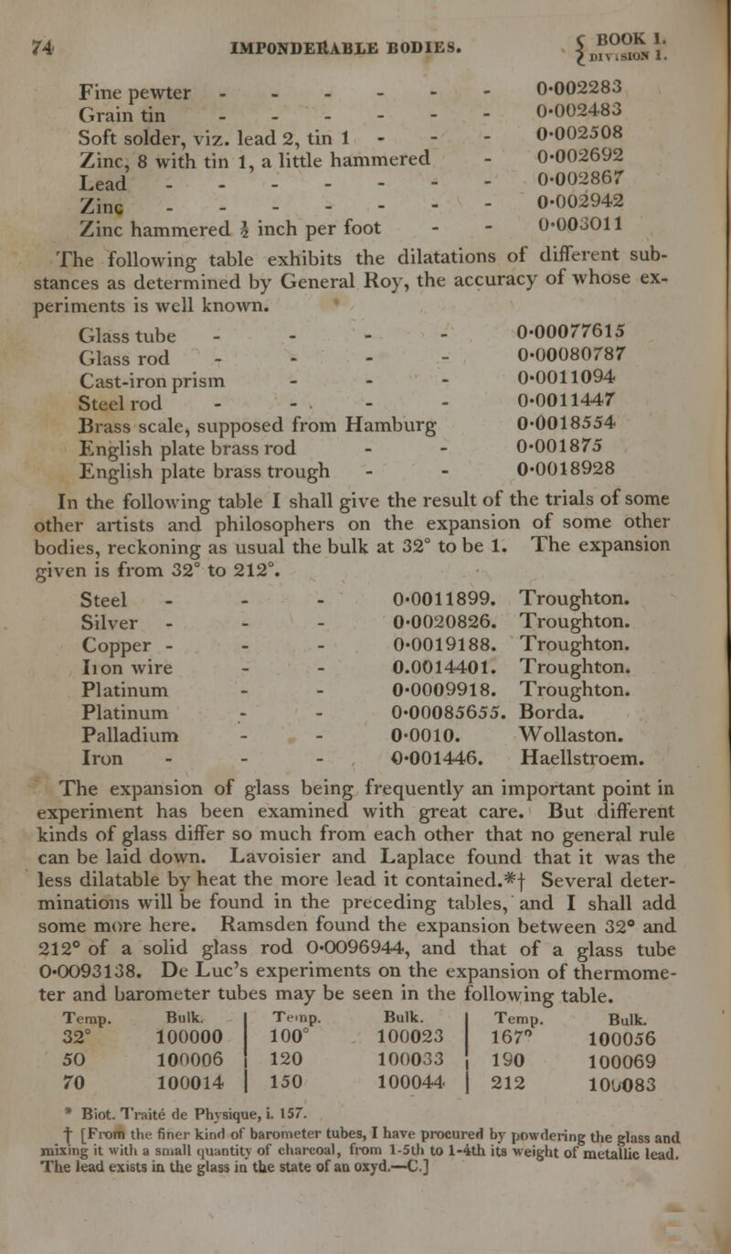 m\ .sioN 1. 0-002283 0-002483 0-002508 0-002692 0-002867 0-002942 0-003011 0-00077615 0-00080787 0-0011094 0-0011447 0-0018554 0-001875 0-0018928 Fine pewter Grain tin - Soft solder, viz. lead 2, tin 1 - Zinc, 8 with tin 1, a little hammered Lead Zinc __.--- Zinc hammered h inch per foot The following table exhibits the dilatations of different sub- stances as determined by General Roy, the accuracy of whose ex- periments is well known. Glass tube - Glass rod - Cast-iron prism - Steel rod - - - Brass scale, supposed from Hamburg English plate brass rod English plate brass trough In the following table I shall give the result of the trials of some other artists and philosophers on the expansion of some other bodies, reckoning as usual the bulk at 32° to be 1. The expansion given is from 32° to 212°. Steel - - - 0-0011899. Troughton. Silver - - - 0-0020826. Troughton. Copper - - - 0-0019188. Troughton. lion wire - - 0.0014401. Troughton. Platinum - - 0-0009918. Troughton. Platinum - - 0-00085655. Borda. Palladium - - 0-0010. Wollaston. Iron - - - 0-001446. Haellstroem. The expansion of glass being frequently an important point in experiment has been examined with great care. But different kinds of glass differ so much from each other that no general rule can be laid down. Lavoisier and Laplace found that it was the less dilatable by heat the more lead it contained.*! Several deter- minations will be found in the preceding tables, and I shall add some more here. Ramsden found the expansion between 32° and 212° of a solid glass rod 0-0096944, and that of a glass tube 0-0093138. De Luc's experiments on the expansion of thermome- ter and barometer tubes may be seen in the following table. Temp. Bulk. Temp. Bulk. Temp. Bulk. 32° 100000 100° 100023 167° 100056 50 100006 120 100033 190 100069 70 100014 150 100044 212 100083 157. * Biot. Traite de Physique, i ! [From the finer kind of barometer tubes, I have procured by powdering the glass and mixing it with a small quantity of charcoal, from l-5th to l-4th its weight of metallic lead. The lead exists in the glass in the state of an oxyd.—C.]