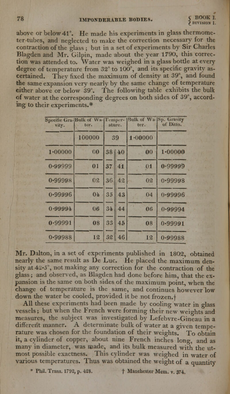 DIVISION 1. above or below 41°. He made his experiments in glass thermome- ter tubes, and neglected to make the correction necessary for the contraction of the glass ; but in a set of experiments by Sir Charles Blagden and Mr. Gilpin, made about the year 1790, this correc- tion was attended to. Water was weighed in a glass bottle at every degree of temperature from 32° to 100°, and its specific gravity as- certained. The\- fixed the maximum of density at 39°, and found the same expansion very nearly by the same change of temperature either above or below 39°. The following table exhibits the bulk of water at the corresponding degrees on both sides of 39°, accord- ing to their experiments.* Specific Gra- vity. Bulk of Wa ter. Temper- ature. \ia\k of Wa ter. Sp. Gravity of Ditto. 100000 39 1-00000 1*00000 00 38 37 36 35 34 33 32 40 41 42 43 44 45 46 00 1-00000 0-99999 01 01 0-99999 0-9999K 02 02 0-99998 0-99996 04 04 0-99996 0-99994 06 06 0-99994 0-99991 08 08 0-99991 0*99988 12 12 0-99988 Mr. Dalton, in a set of experiments published in 1802, obtained nearly the same result as De Luc. He placed the maximum den- sity at 42-5°, not making any correction for the contraction of the glass; and observed, as Blagden had done before him, that the ex- pansion is the same on both sides of the maximum point, when the change of temperature is the same, and continues however low down the water be cooled, provided it be not frozen.f All these experiments had been made by cooling water in glass vessels; but when the French were forming their new weights and measures, the subject was investigated by Lefebvre-Gineau in a different manner. A determinate bulk of water at a given tempe- rature was chosen for the foundation of their weights. To obtain it, a cylinder of copper, about nine French inches long, and as many in diameter, was made, and its bulk measured with the ut- most possible exactness. This cylinder was weighed in water of various temperatures. Thus was obtained the weight of a quantity * Phil. Trans. 1792, p. 428. t Manchester Mem. v. 374.