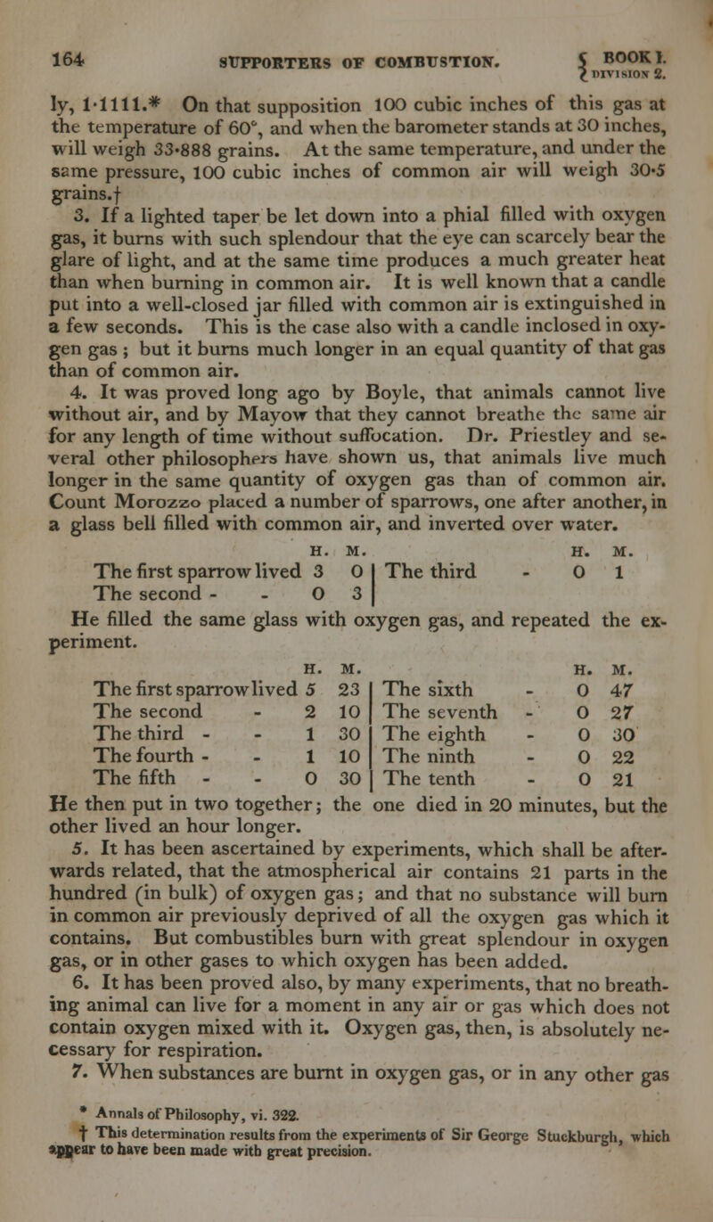 £ DIVISION' 2. ly, 1*1111.* On that supposition 100 cubic inches of this gas at the temperature of 60, and when the barometer stands at 30 inches, will weigh 33-888 grains. At the same temperature, and under the same pressure, 100 cubic inches of common air will weigh 30*5 grains.f 3. If a lighted taper be let down into a phial filled with oxygen gas, it burns with such splendour that the eye can scarcely bear the glare of light, and at the same time produces a much greater heat than when burning in common air. It is well known that a candle put into a well-closed jar filled with common air is extinguished in a few seconds. This is the case also with a candle inclosed in oxy- gen gas ; but it burns much longer in an equal quantity of that gas than of common air. 4. It was proved long ago by Boyle, that animals cannot live without air, and by Mayow that they cannot breathe the same air for any length of time without suffocation. Dr. Priestley and se- veral other philosophers have shown us, that animals live much longer in the same quantity of oxygen gas than of common air. Count Morozzo placed a number of sparrows, one after another, in a glass bell filled with common air, and inverted over water. H. M. H. M. The first sparrow lived 3 O | The third - O 1 The second - - O 3 | He filled the same glass with oxygen gas, and repeated the ex- periment. H. M. H. M. The first sparrow lived 5 23 The sixth 0 47 The second - 2 10 The seventh 0 27 The third - - 1 30 The eighth 0 30 The fourth - - 1 10 The ninth 0 22 The fifth - - 0 30 The tenth 0 21 He then put in two together; the one died in 20 minutes, but the other lived an hour longer. 5. It has been ascertained by experiments, which shall be after- wards related, that the atmospherical air contains 21 parts in the hundred (in bulk) of oxygen gas; and that no substance will burn in common air previously deprived of all the oxygen gas which it contains. But combustibles burn with great splendour in oxygen gas, or in other gases to which oxygen has been added. 6. It has been proved also, by many experiments, that no breath- ing animal can live for a moment in any air or gas which does not contain oxygen mixed with it. Oxygen gas, then, is absolutely ne- cessary for respiration. 7. When substances are burnt in oxygen gas, or in any other gas • Annals of Philosophy, vi. 322. f This determination results from the experiments of Sir George Stuckburgh, which aggear to have been made with great precision.