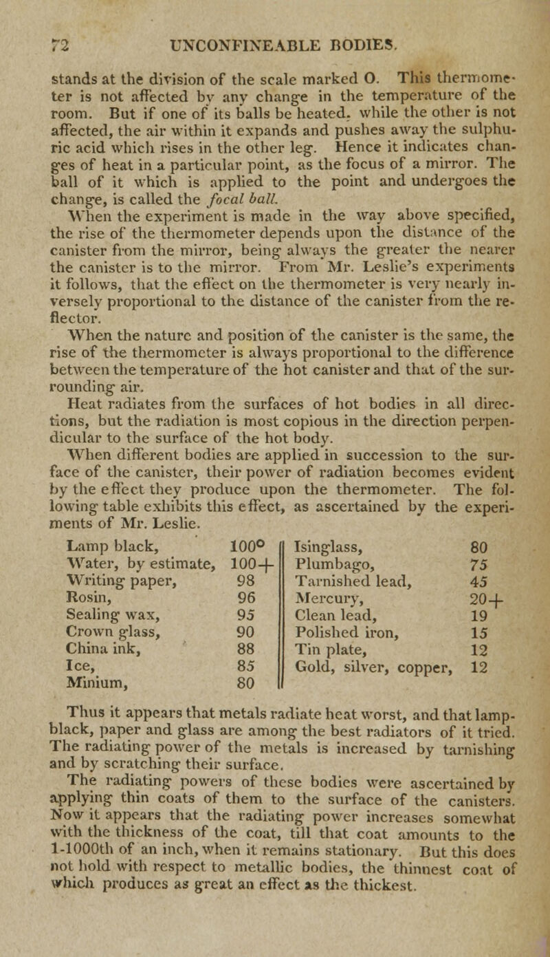 stands at the division of the scale marked O. This thermome- ter is not affected by any change in the temperature of the room. But if one of its balls be heated, while the other is not affected, the air within it expands and pushes away the sulphu- ric acid which rises in the other leg-. Hence it indicates chan- ges of heat in a particular point, as the focus of a mirror. The ball of it which is applied to the point and undergoes the change, is called the focal ball. When the experiment is made in the way above specified, the rise of the thermometer depends upon the distance of the canister from the mirror, being always the greater the nearer the canister is to the mirror. From Mr. Leslie's experiments it follows, that the effect on the thermometer is very nearly in- versely proportional to the distance of the canister from the re- flector. When the nature and position of the canister is the same, the rise of the thermometer is always proportional to the difference between the temperature of the hot canister and that of the sur- rounding air. Heat radiates from the surfaces of hot bodies in all direc- tions, but the radiation is most copious in the direction perpen- dicular to the surface of the hot body. When different bodies are applied in succession to the sur- face of the canister, their power of radiation becomes evident by the effect they produce upon the thermometer. The fol- lowing table exhibits this effect, as ascertained by the experi- ments of Mr. Leslie. Lamp black, 100° Isinglass, 80 Water, by estimate, 100+ Plumbago, 75 Writing paper, 98 Tarnished lead, 45 Rosin, 96 Mercury, 20+ Sealing wax, 95 Clean lead, 19 Crown glass, 90 Polished iron, 15 China ink, 88 Tin plate, 12 Ice, 85 Gold, silver, copper, 12 Minium, 80 Thus it appears that metals radiate heat worst, and that lamp- black, paper and glass are among the best radiators of it tried. The radiating power of the metals is increased by tarnishing and by scratching their surface. The radiating powers of these bodies were ascertained by applying thin coats of them to the surface of the canisters. Now it appears that the radiating power increases somewhat with the thickness of the coat, till that coat amounts to the 1 -1000th of an inch, when it remains stationary. But this does not hold with respect to metallic bodies, the thinnest coat of which produces as great an effect as the thickest.