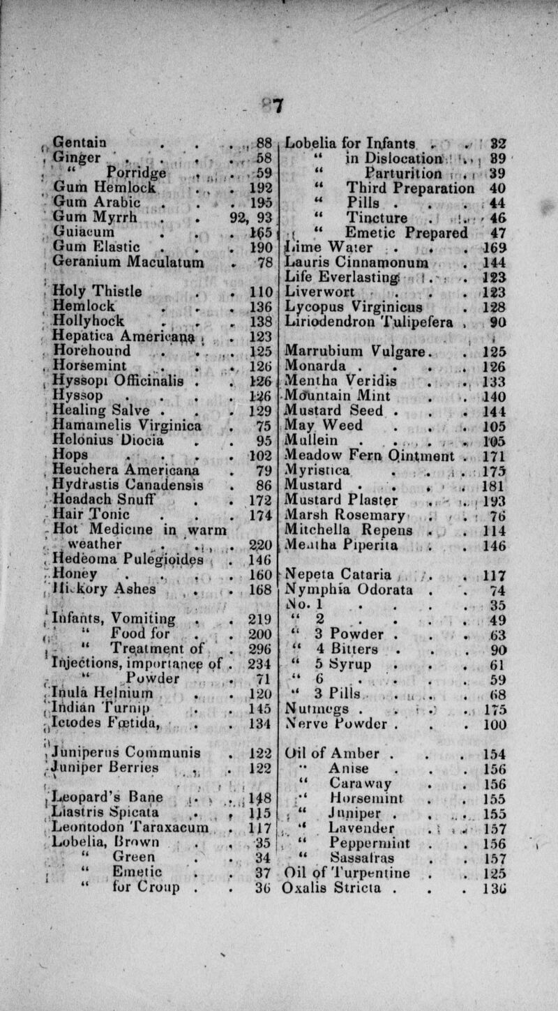 , Gentaia , Ginger . . . '  Porridge Gum Hemlock Gum Arabic Gum Myrrh Guiacum Gum Elastic Geranium Maculatum ! Holy Thistle Hemlock Hollyhock Hepatica Americana Horehound ,... . , Horsemint , Hyssopi Officinalis Hyssop Healing Salve . Hamamelis Virginica Hclonius Diocia Hops . Heuchera Americana . Hydrastis Canadensis Hoadach Snuff Hair Tonic . Hot Medicine in warm weather . ., , ; Hedeoma Pulegioides Honey . .,,.,. .Hickory Ashes , . , Infants, Vomiting ,..'  Food for I  Treatment of Injections, imporiaiice of (  Powder .Inula Helnium J Indian Turnip jjlciodes Fpetida, . ', Juniperns Communis 'Juniper Berries , I Leopard's Bane ,j.' » Liastris Spicata Leontodon Taraxacum Lobelia, Brown  Green  Emetic  for Croup . 58 59 iy-2 195 92, 93 105 190 78 110 136 138 123 1.25 126 126 126 129 75 95 102 79 86 172 174 220 146 160 168 219 200 296 234 71 120 145 134 122 122 1148 U5 117 35 34 37 36 Lobelia for Infants .  in Dislocation  Parturition i  Third Preparati  Pills .  Tincture I  Emetic Prepared Lime Water . . Lauris Cinnamonum Life Everlasting I. -: Liverwort . Lycopus Virginicus Liriodendron Tulipefera Marrubium Vulgare. Monarda . . . Mentha Veridis . . Mountain Mint Mustard Seed . May Weed Mullein . ....,.,- Meadow Fern Ointment Myristica . : .. j Mustard . . . , , xMustard Plaster Marsh Rosemary Mitchella Repens • Me.nha Piperita Nepeta Cataria , Nymphia Odorata . No. 3 Powder . 4 Bitters . 5 Syrup 6 . 3 Pills . , Nutmegs . Nerve Powder . Oil of Amber . Anise  Caraway :' Horsemint I  Juniper . ,, '• Lavender  Peppermint  Sassafras Oil of Turpentine Oxalis Stricta .