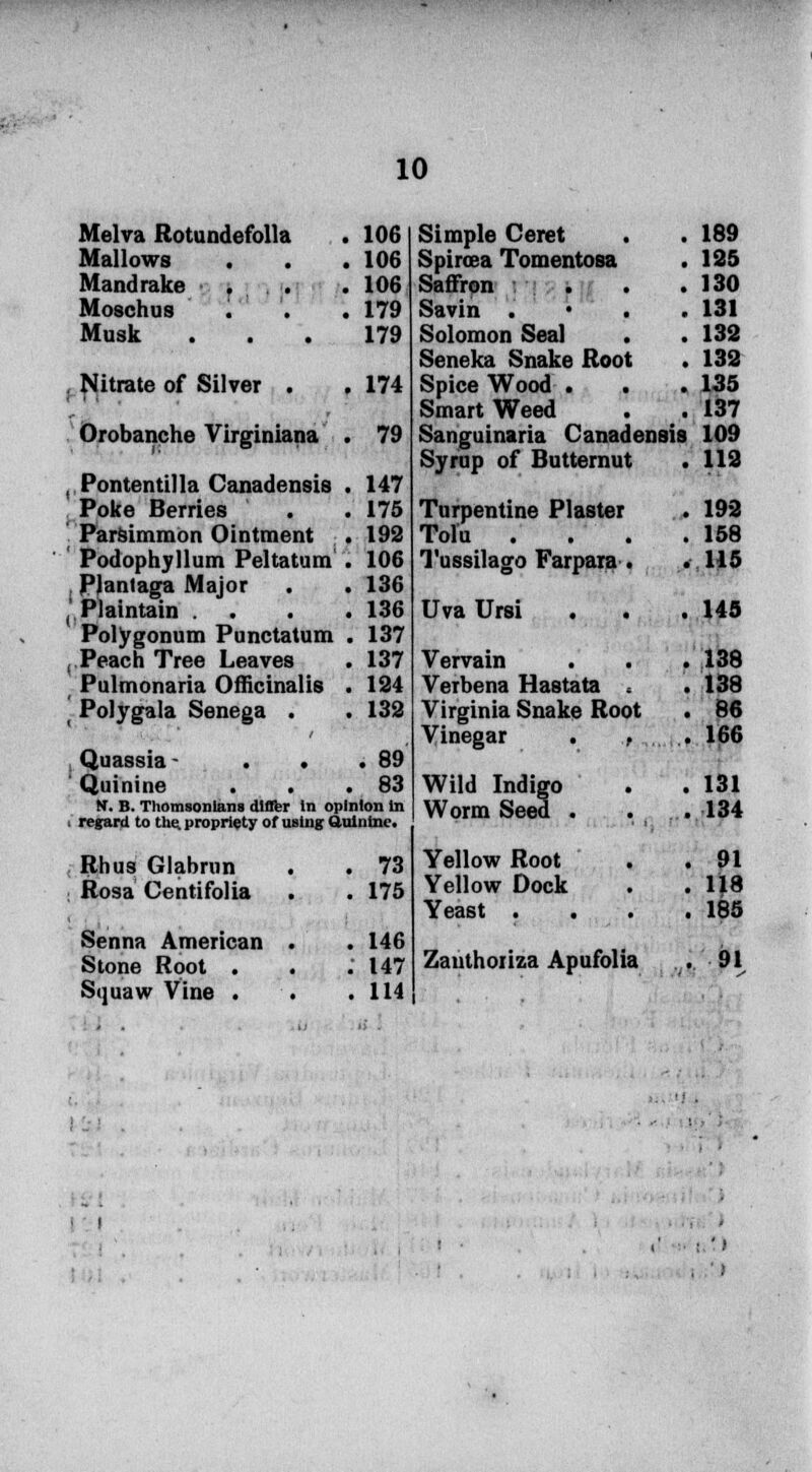 Melva Rotundefolla . 106 Mallows . . .106 Mandrake . . .106 Moschus . . . 179 Musk ... 179 , Nitrate of Silver . . 174 Orobanche Virginiana . 79 , Pontentil la Canadensis . 147 Poke Berries . . 175 Parsimmon Ointment .192 Podophyllum Peltatum . 106 PJanlaga Major . . 136 , Plaintain . . . .136 Polygonum Punctatum . 137 ,Peach Tree Leaves . 137 Pulmonaria Officinalis . 124 ' Polygala Senega . .132 ■ Quassia - . • .89 ' Quinine . . .83 N. B. Thomsonians differ In opinion In i regard to the. propriety of using Quinine. Rhus Glabrun Rosa Centifolia Senna American Stone Root . Stjuaw Vine . 73 175 146 147 114 Simple Ceret . . 189 Spircea Tomentosa . 125 Saffron . . .130 Savin . • . .131 Solomon Seal . . 132 Seneka Snake Root . 132 Spice Wood . . .135 Smart Weed . . 137 Sanguinaria Canadensis 109 Syrup of Butternut . 112 Turpentine Plaster . 192 Tolu . . . .158 Tussilago Farpara . . 115 Uva Ursi . . .145 Vervain . . . 138 Verbena Hastata . . 138 Virginia Snake Root . 86 Vinegar . , ,. ., 166 Wild Indigo . .131 Worm Seed . . , .134 Yellow Root . .91 Yellow Dock . . 1J8 Yeast . . . .185 Zauthoiiza Apufolia • 91