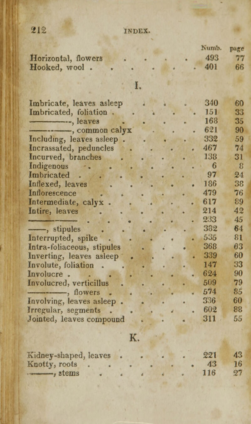 Horizontal, flowers Hooked, wool . I. Imbricate, leaves asleep Imbricated, foliation . , leaves , common calyx Including, leaves asleep . Incrassated, peduncles Incurved, branches Indigenous . . Imbricated . Inflexed, leaves Inflorescence Intermediate, calyx . Intire, leaves , stipules . Interrupted, spike Intra-foliaceous, stipules Inverting, leaves asleep Involute, foliation . Involucre . . .' Involucred, verticillus , flowers . Involving, leaves asleep . Irregular, segments . Jointed, leaves compound Kidney-shaped, leaves Knotty, roots , stems K. Numb. 493 401