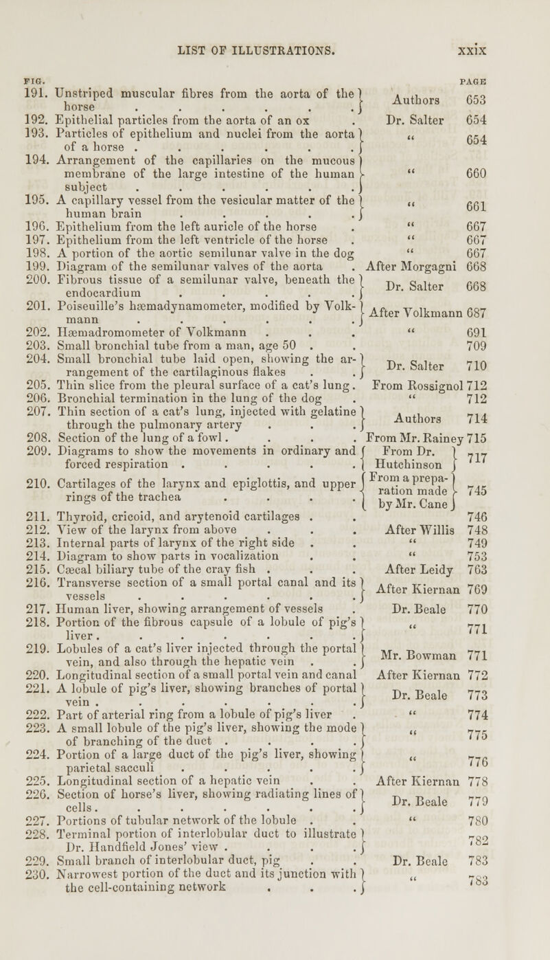 Authors 653 Dr. Salter 054 (i 654 660 661 667 667 667 668 FIG. 191. Unstriped muscular fibres from the aorta of the 1 horse . . . . . . J 192. Epithelial particles from the aorta of an ox 193. Particles of epithelium and nuclei from the aorta) of a horse . . . . . . J 194. Arrangement of the capillaries on the mucous membrane of the large intestine of the human subject ...... 195. A capillary vessel from the vesicular matter of the human brain ..... 196. Epithelium from the left auricle of the horse 197. Epithelium from the left ventricle of the horse 198. A portion of the aortic semilunar valve in the dog 199. Diagram of the semilunar valves of the aorta 200. Fibrous tissue of a semilunar valve, beneath the endocardium ..... 201. Poiseuille's hoemadynamometer, modified by Volk mann ...... 202. Haemadromometer of Volkmann 203. Small bronchial tube from a man, age 50 . 204. Small bronchial tube laid open, showing the ar-) rangement of the cartilaginous flakes . . j 205. Thin slice from the pleural surface of a cat's lung. 206. Bronchial termination in the lung of the dog 207. Thin section of a cat's lung, injected with gelatine I through the pulmonary artery . . . j 208. Section of the lung of a fowl. . . . From Mr. Rainey 715 209. Diagrams to show the movements in ordinary and f From Dr. 1 forced respiration . . . . . ( Hutchinson j 210. Cartilages of the larynx and epiglottis, and upper (Fro™ aPrePf) rings of the trachea . . . .1 211. Thyroid, cricoid, and arytenoid cartilages . 212. View of the larynx from above 213. Internal parts of larynx of the right side 214. Diagram to show parts in vocalization . 215. Ccecal biliary tube of the cray fish . 216. Transverse section of a small portal canal and its vessels ...... 217. Human liver, showing arrangement of vessels 218. Portion of the fibrous capsule of a lobule of pig's I liver. . . . . . . j 219. Lobules of a cat's liver injected through the portal \ vein, and also through the hepatic vein . . j 220. Longitudinal section of a small portal vein and canal 221. A lobule of pig's liver, showing branches of portal) vein . . . . . • .J 222. Part of arterial ring from a lobule of pig's liver 223. A small lobule of the pig's liver, showing the mode 1 of branching of the duct . . . . j 224. Portion of a large duct of the pig's liver, showing ) parietal sacculi . . . . . j 225. Longitudinal section of a hepatic vein 226. Section of horse's liver, showing radiating lines of] cells. . . . . . . j 227. Portions of tubular network of the lobule . 228. Terminal portion of interlobular duct to illustrate ) Dr. Handfield Jones' view . . . . j 229. Small branch of interlobular duct, pig 230. Narrowest portion of the duct and its junction with the cell-containing network After Morgagni { Dr. Salter 668 1 After Volkmann 687 691 709 Dr. Salter 710 From Rossignol 712 712 Authors 714 717 745 hl by Mr. Cane J After Willis After Leidy 746 748 749 753 763 After Kiernan 769 Dr. Beale 770 << 771 Mr. Bowman 771 After Kiernan 772 Dr. Beale 773 n 774 «< 775 << 776 After Kiernan 778 Dr. Beale 779 <« 780 782 Dr. Beale 783 a 7S3