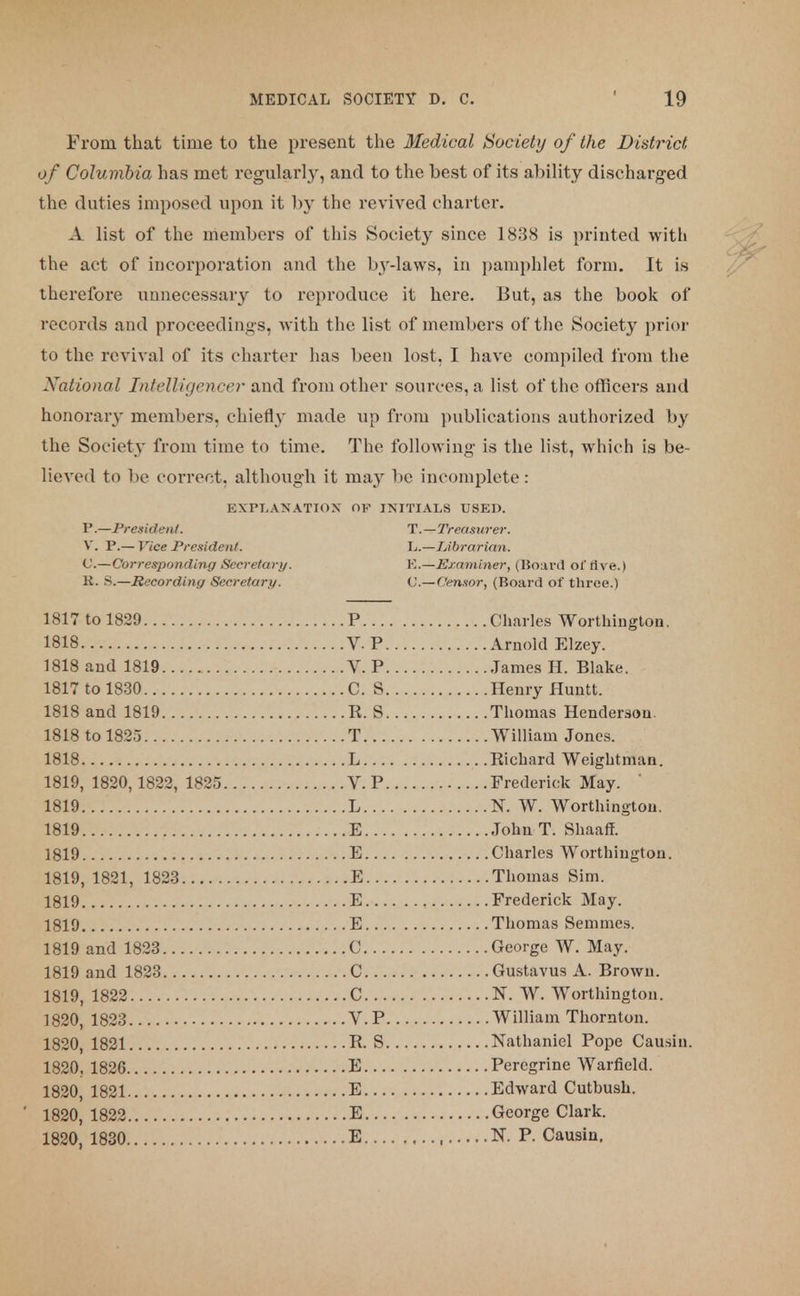 From that time to the present the Medical Society of the District of Columbia has met regularly, and to the best of its ability discharged the duties imposed upon it by the revived charter. A list of the members of this Society since 1838 is printed with the act of incorporation and the by-laws, in pamphlet form. It is therefore unnecessary to reproduce it here. But, as the book of records and proceedings, with the list of members of the Society prior to the revival of its charter lias been lost, I have compiled from the National Intelligencer and from other sources, a list of the officers and honorary members, chiefly made up from publications authorized by the Society from time to time. The following is the list, which is be- lieved to be correct, although it may be incomplete: EXPLANATION OF INITIALS USED. P.—Presiden t. T. —Treasurer. V. P.— Vice President. L.—Librarian. O.—Corresponding Secretary. V..—Examiner, (Board Of Ave.) R. 8.—Recording Secretary. C.—Censor, (Board of throe.) 1817 to 1829 P Charles Worthiugton. 1818 V. P Arnold Elzey. 1818 and 1819 V. P James H. Blake. 1817 to 1830 C. S Henry Huntt. 1818 and 1819 R. S Thomas Henderson. 1818 to 1825 T William Jones. 1818 L Richard Weightman. 1819, 1820,1822, 1825 V. P Frederick May. 1819 L N. W. Worthingtou. 1819 E John T. Shaaff. 1819 E Charles Worthiugton. 1819, 1821, 1823 E Thomas Sim. 1819 E Frederick May. 1819 E Thomas Semmes. 1819 and 1823 C George W. May. 1819 and 1823 C Gustavus A. Brown. 1819, 1822 C N. W. Worthington. 1820, 1823 V.P William Thornton. 1820, 1821 R. S Nathaniel Pope Causin. 1820, 1826 E Peregrine Warfield. 1820, 1821 E Edward Cutbush. 1820, 1822 E George Clark. 1820, 1830 E , N. P. Causin.