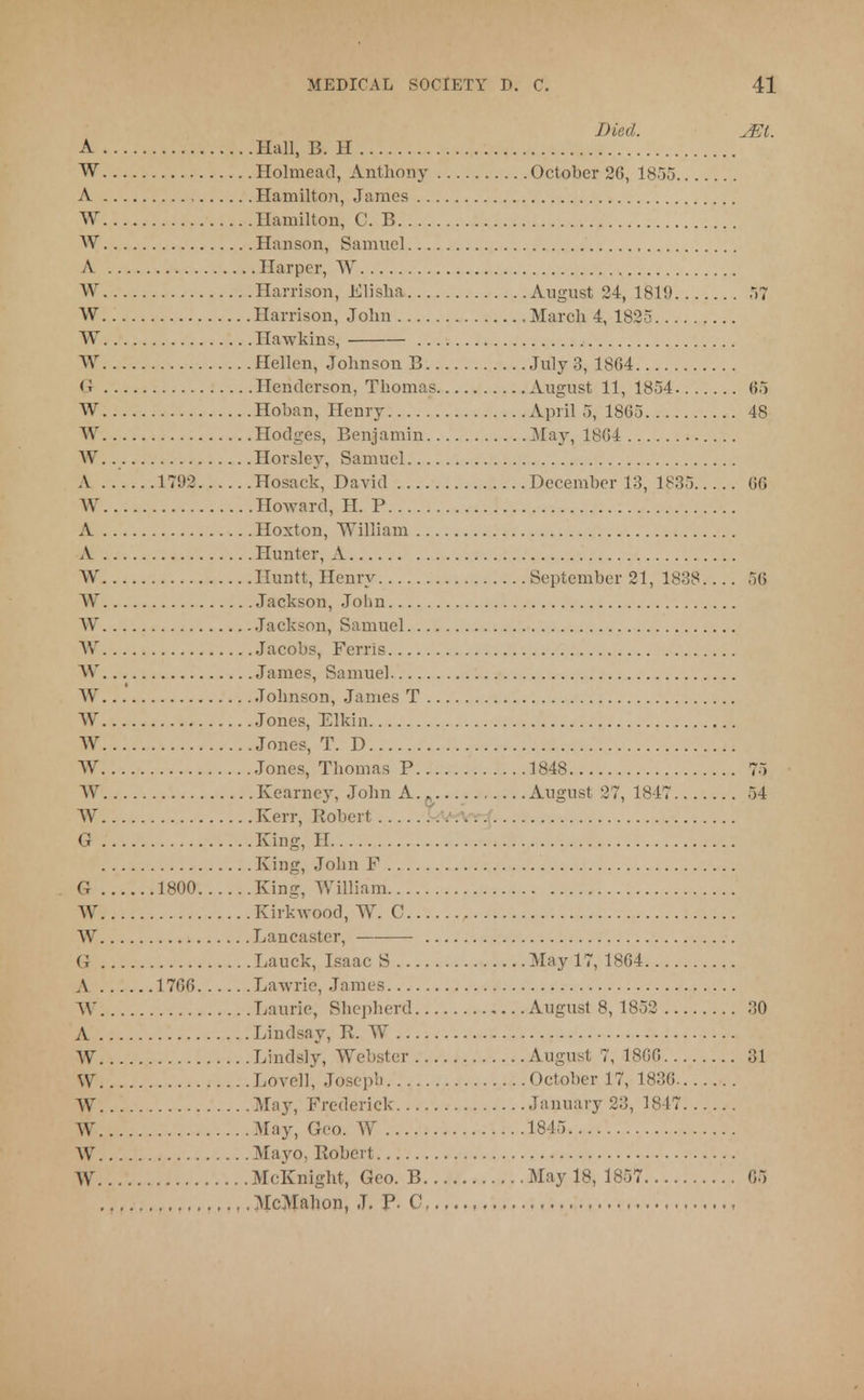 Died. JEi. Hall, B. H Holmead, Anthony October 26, 1855 Hamilton, James Hamilton, C. B Hanson, Samuel Harper, W Harrison, Flisha August 24, 1819 57 Harrison, John .March 4, 1825 Hawkins, Hellen, Johnson B July 3, 1864 Henderson, Thomas August 11, 1854. 65 Hoban, Henry April 5, 1865 48 Hodges, Benjamin ^Ia7, 1864 Horsley, Samuel Hosack, David December 13, 1835 66 Howard, H. P Hoxton, William Hunter, A Huntt, Henry September 21, 1838 56 Jackson, John Jackson, Samuel Jacobs, Ferris James, Samuel Johnson, James T Jones, Elkin Jones, T. D Jones, Thomas P 1848 75 Kearney, John A.^ August 27, 1847 54 Kerr, Robert -A'A King, II King, John F King, William Kirk wood, W. C J^ancaster, I^auck, Isaac S May 17, 1864 Jjawrie, James Laurie, Shepherd August 8, 1852 30 Lindsay, R. W Lindsly, Webster August 7, 1866 31 Lovell, Joseph October 17, 1836 Ma}', Frederick January 23, 1847 May, Geo. W 1845 Mayo, Robert Mcknight, Geo. B May 18, 1857 65 .McMahon, J. p. C
