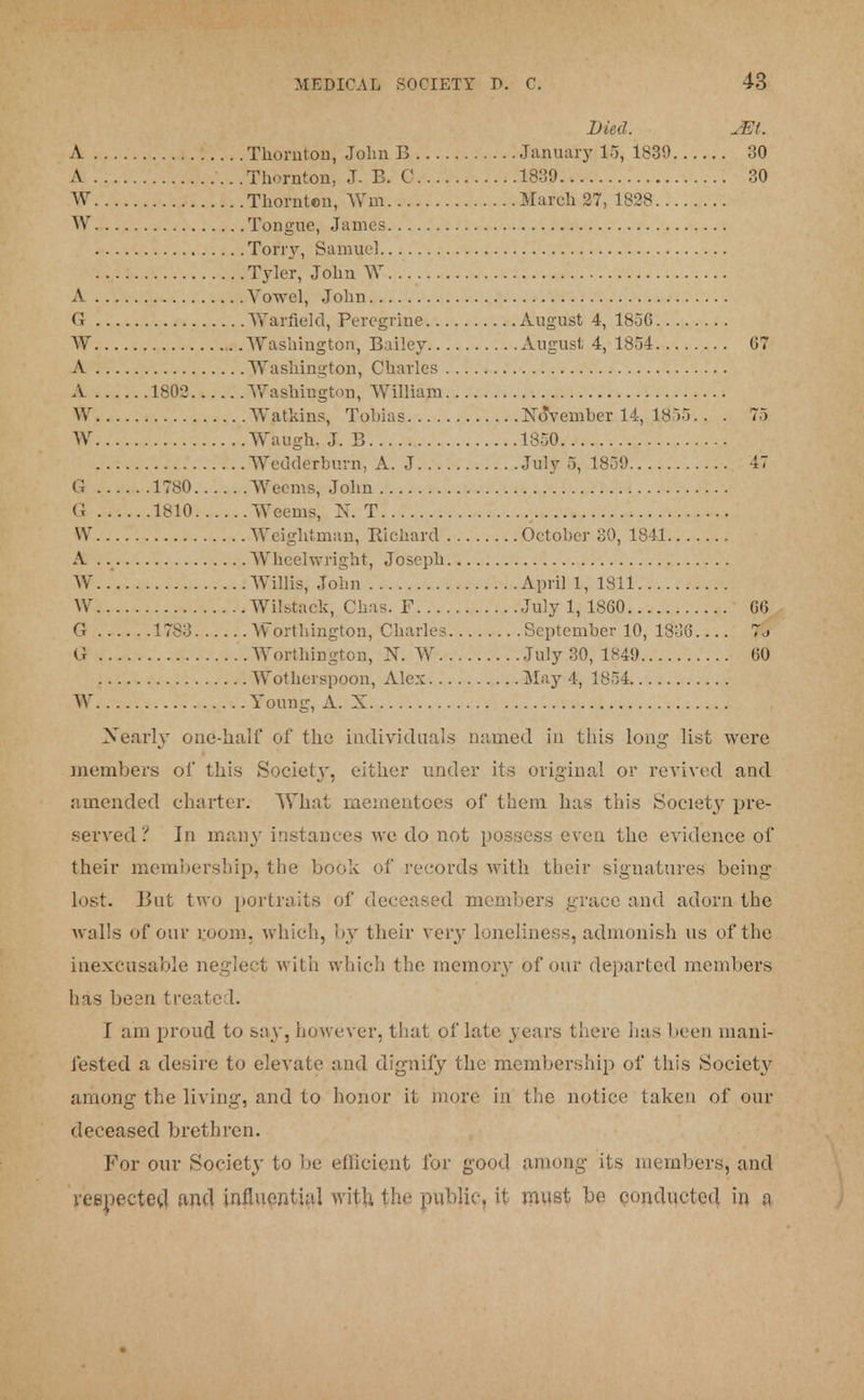 Died. uEl. A Thornton, John B January 15, 1830 30 A ...Thornton, J. B. C 1839 30 W Thornton, Wm March 27, 1828 W Tongue, James Tony, Samuel Tyler, John W A Vowel, John G Warfield, Peregrine August 4, 1856 AY ..Washington, Bailey August 4, 1854 67 A Washington, Charles A 1802 AVashington, William W AYatkins, Tohias November 14, 1855. . . 75 A\r Waugh, J. B 1850 AVecldcrburn, A. J July 5, 1850 47 G 1780 Wecms, John G 1810 Weems, NT W AYeightman, Richard October 30, 1841 A Wheelwright, Joseph AV..' AVillis, John April 1, 1811 W Wilstack, Chas. F July 1, 1860 66 G 1783 AVorthingtou, Charles September 10, 1836 7j G Worthington, N. AAr July 30, 1840 60 AA^otherspoon, Alex May 4, 1854 W Young, A. X Nearly one-half of the individuals mimed in this long list were members of this Society, either under its original or revived and amended charter. What mementoes of them has this Society pre- served ? In many instances we do not possess even the evidence of their memberships, the book of records with their signatures being lost. But two portraits of deceased members grace and adorn the walls of our room, which, by their very loneliness, admonish us of the inexcusable neglect with which the memory of our departed members has been treated. I am proud to say, however, that of late years there has been mani- fested a desire to elevate and dignify the membership of this Society among the living, and to honor it more in the notice taken of our deceased brethren. For our Society to be eflicient for good among its members, and veepected. and influential with the public, it must be conducted in a