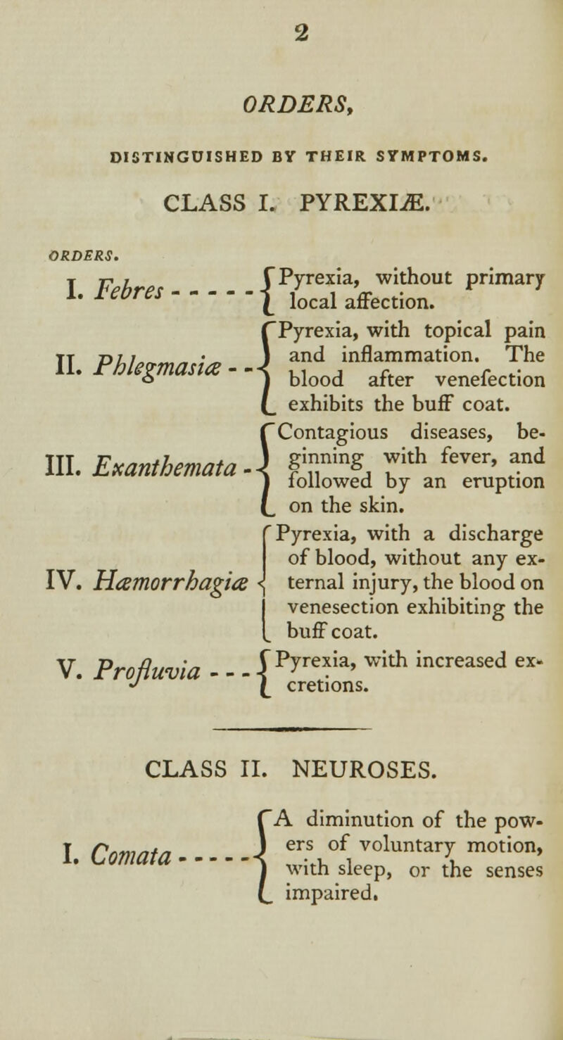 ORDERS, DISTINGUISHED BY THEIR SYMPTOMS. CLASS I. PYREXIAE. ORDERS. T Frhrrt J Pyrexia, without primary L l ebres I local affection. {Pyrexia, with topical pain tt T)ii„ ■ J and inflammation. The \\. Phlegmasia--! blood after venefection (_ exhibits the buff coat, r Contagious diseases, be- III. Exanthemata-\ f™inS flth fever' tand 1 followed by an eruption (_ on the skin. TPyrexia, with a discharge of blood, without any ex- IV. Hamorrhagia <J ternal injury, the blood on venesection exhibiting the buff coat. V. Profluvia - -_ jPyrexia' with increased ex J \_ cretions. CLASS II. NEUROSES. [ A diminution of the pow- T r«**,*** J ers or voluntary motion, -< with sleep, or the senses impaired.